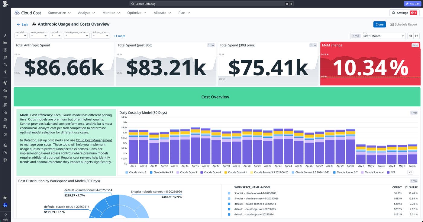 Datadog CCM provider dashboard correlating Anthropic AI costs with usage factors such as token consumption and model selection. Datadog CCM provider dashboard correlating Anthropic AI costs with usage factors such as token consumption and model selection.