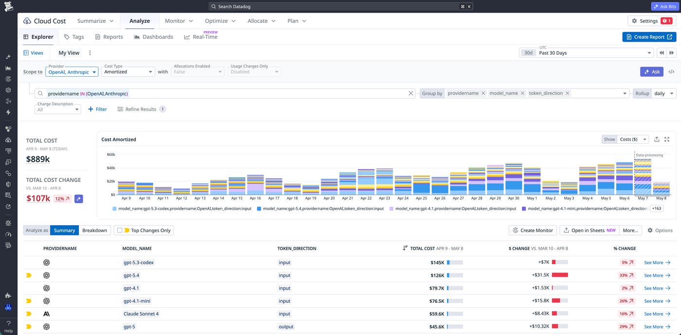 Datadog CCM Explorer view showing normalized AI cost data across providers OpenAI and Anthropic for unified querying. Datadog CCM Explorer view showing normalized AI cost data across providers OpenAI and Anthropic for unified querying.