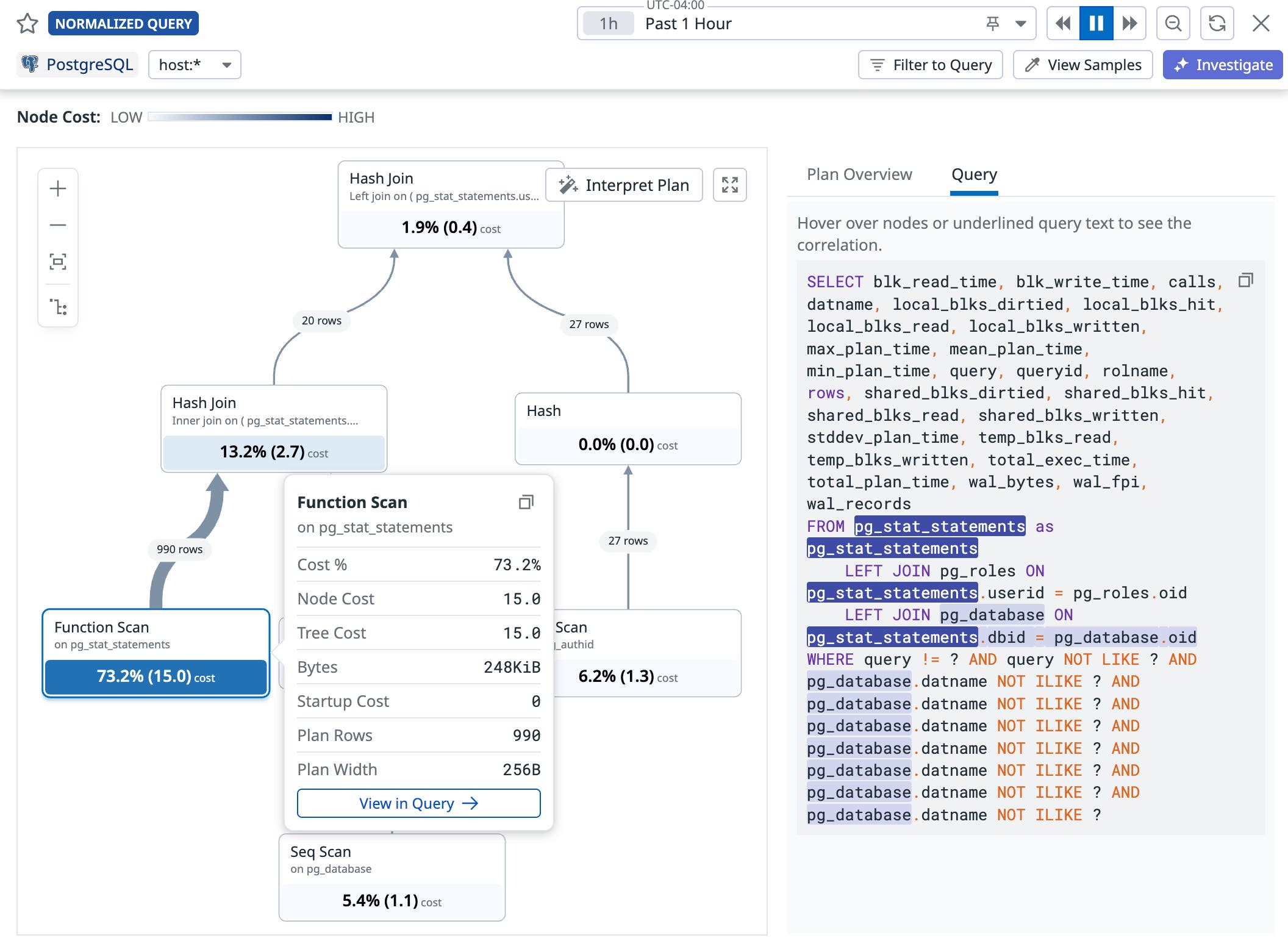 Diagnose slow PostgreSQL queries faster with explain plan correlation ...