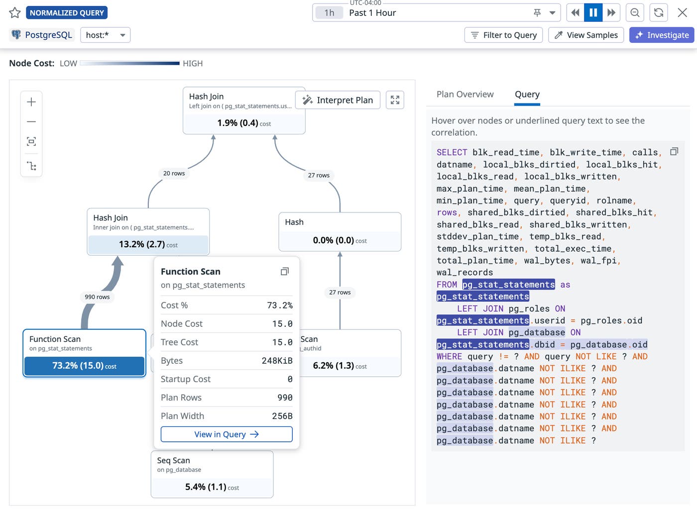 Database Monitoring explain plan view: Function Scan node hovered, pg_stat_statements highlighted in SQL text pane. Database Monitoring explain plan view: Function Scan node hovered, pg_stat_statements highlighted in SQL text pane.