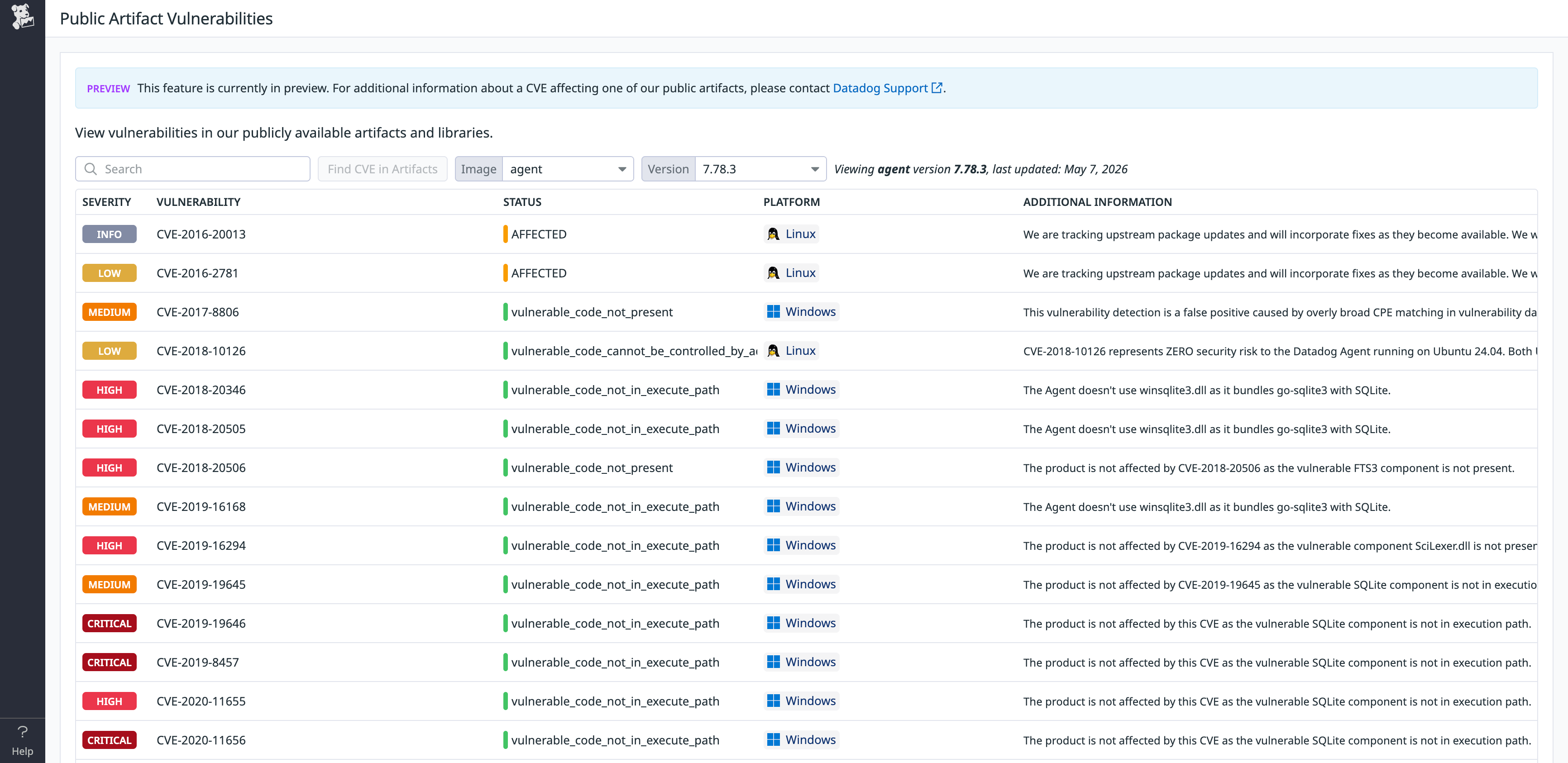 The Datadog Public Artifact Vulnerabilities page, which shows vulnerabilities, severity, status, affected platform, and additional information from Datadog.