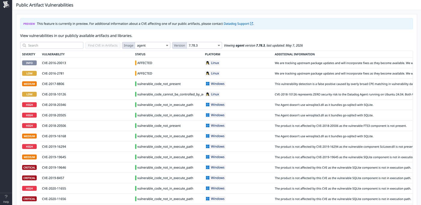 The Datadog Public Artifact Vulnerabilities page, which shows vulnerabilities, severity, status, affected platform, and additional information from Datadog. The Datadog Public Artifact Vulnerabilities page, which shows vulnerabilities, severity, status, affected platform, and additional information from Datadog.
