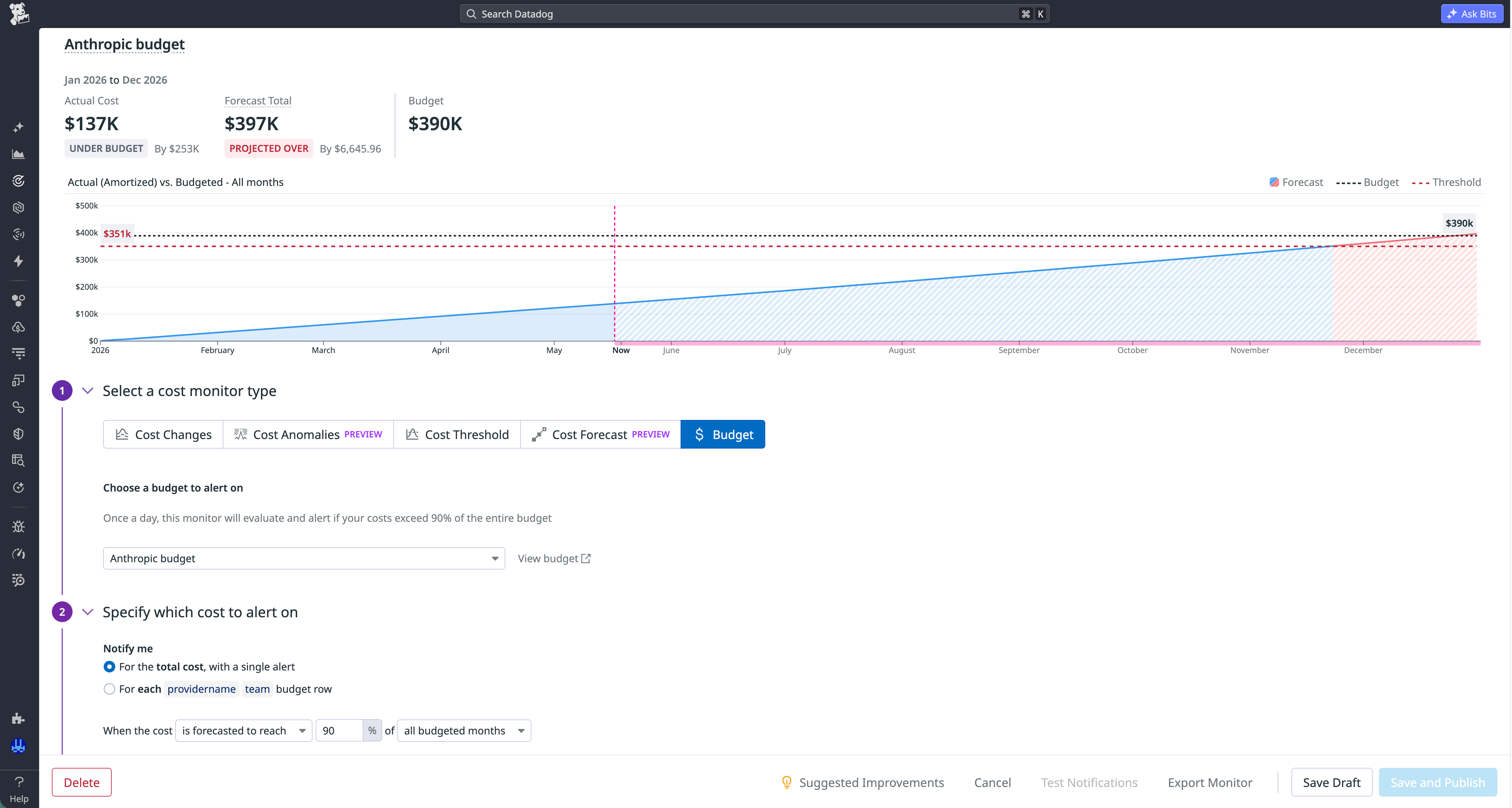 Configuration of a CCM cost monitor that provides an alert when the forecasted cost reaches 90% of the budgeted amount.