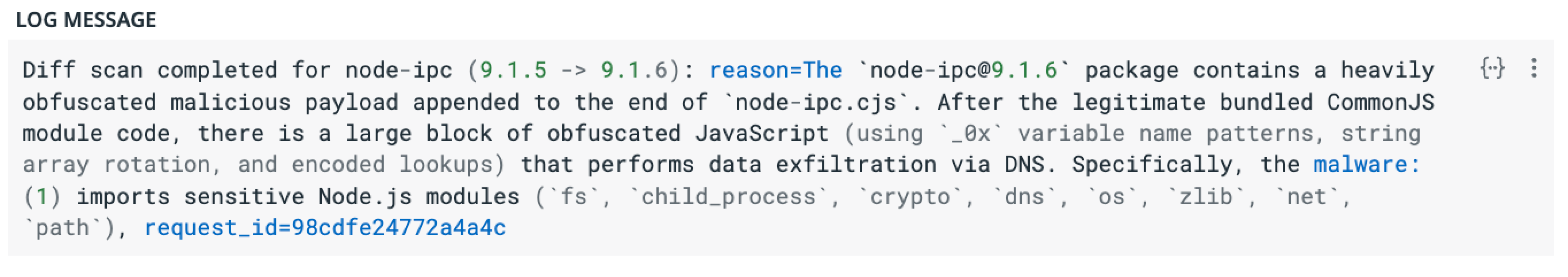 Screenshot of a BewAIre package scan detecting a malicious node-ipc package update, including analysis of obfuscated JavaScript payloads and suspicious Node.js module imports.