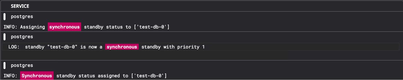 Log output showing Patroni assigning synchronous standby status to test-db-0 and confirming it as the active synchronous standby. Log output showing Patroni assigning synchronous standby status to test-db-0 and confirming it as the active synchronous standby.