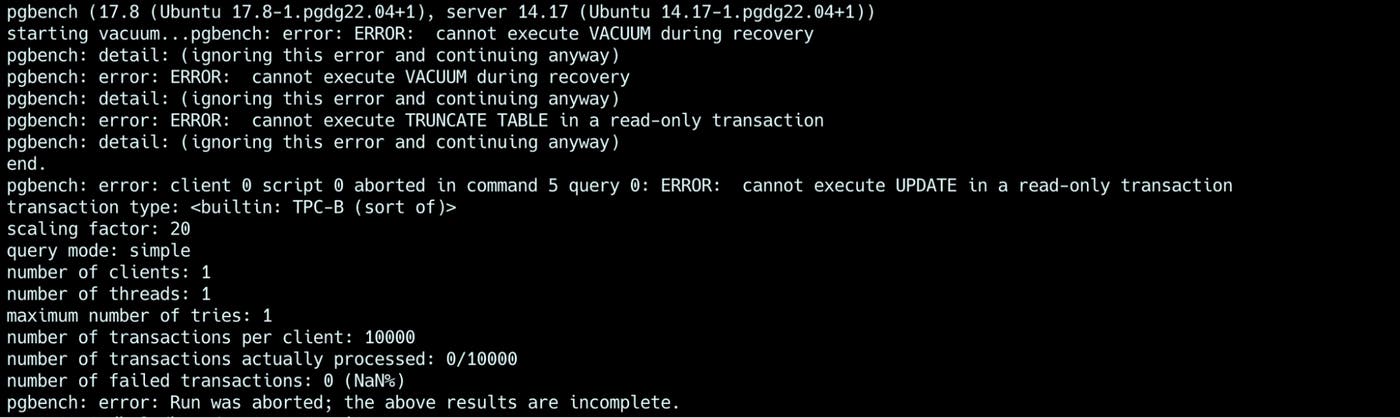 Terminal output from a pgbench run showing errors for write operations in a read-only transaction and aborted workload execution. Terminal output from a pgbench run showing errors for write operations in a read-only transaction and aborted workload execution.