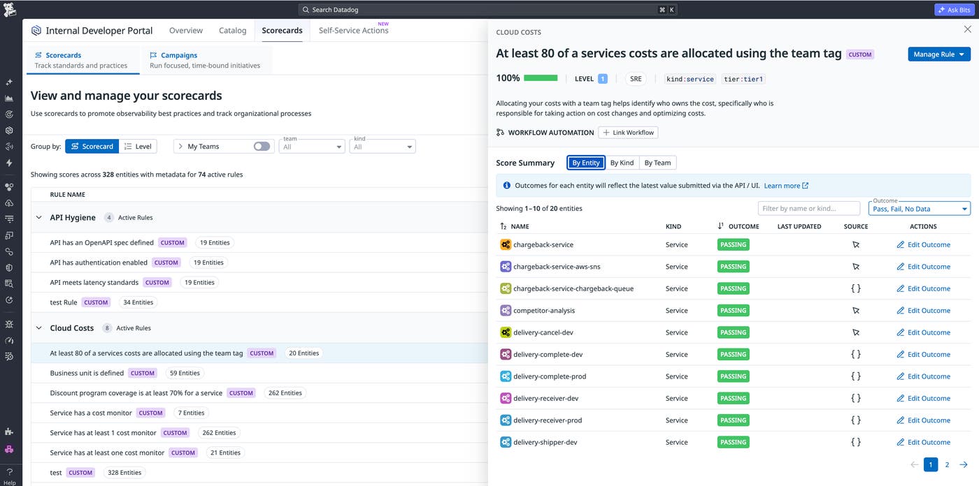 Datadog Internal Developer Portal (IDP) Scorecards view showing rules that evaluate service ownership, API hygiene, and cost allocation completeness across hundreds of services, with pass/fail outcomes for individual entities in a Software Catalog. Datadog Internal Developer Portal (IDP) Scorecards view showing rules that evaluate service ownership, API hygiene, and cost allocation completeness across hundreds of services, with pass/fail outcomes for individual entities in a Software Catalog.