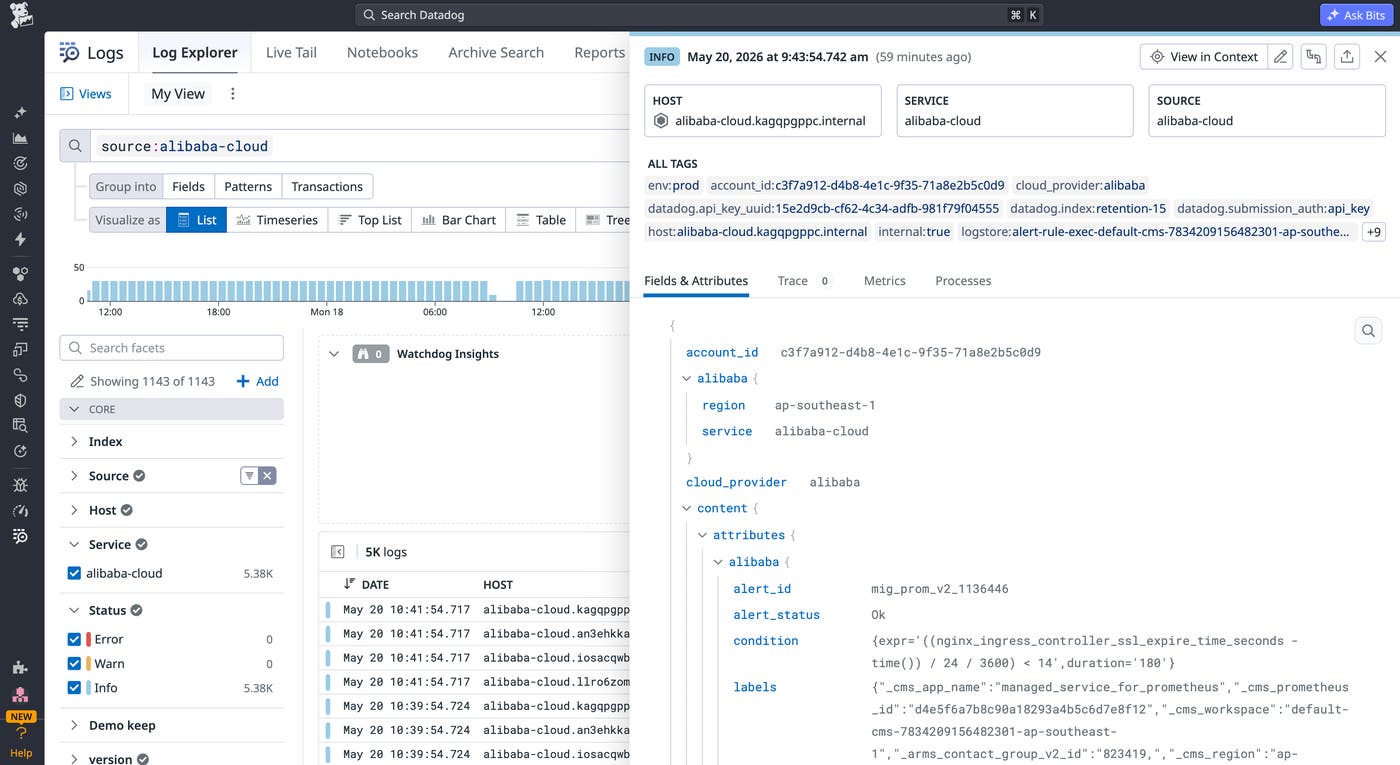 Datadog Log Explorer showing logs collected from Simple Log Service (SLS) with a detail panel open displaying Alibaba Cloud attributes including region, account ID, and cloud provider tags. Datadog Log Explorer showing logs collected from Simple Log Service (SLS) with a detail panel open displaying Alibaba Cloud attributes including region, account ID, and cloud provider tags.
