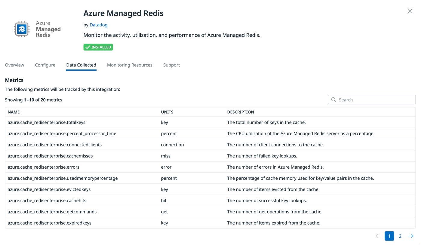 The Data Collected tab on the Azure Managed Redis integration tile, listing metrics for cache performance and utilization. The Data Collected tab on the Azure Managed Redis integration tile, listing metrics for cache performance and utilization.