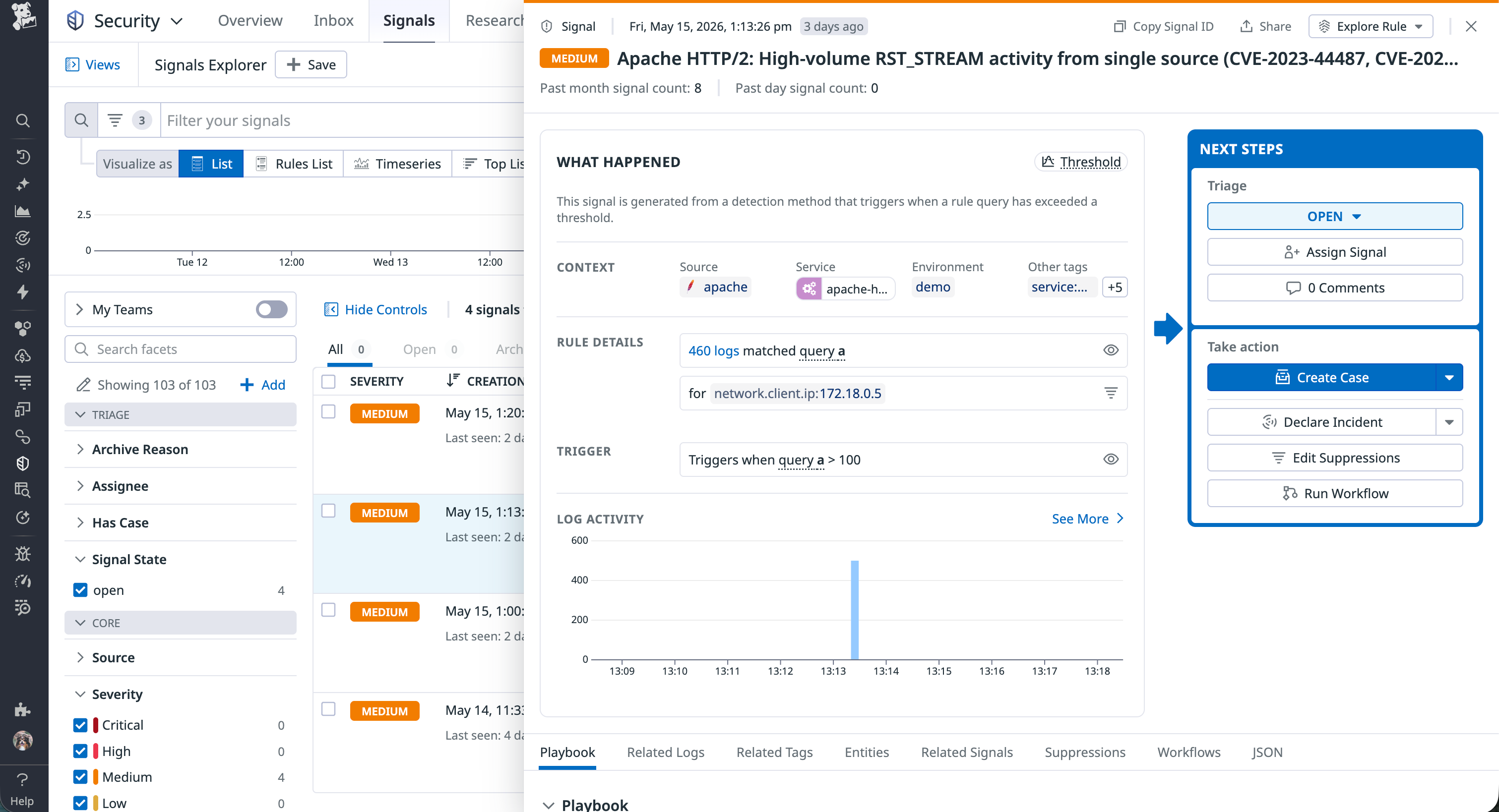 Datadog Cloud SIEM signal showing a high volume of reset activity from a single source