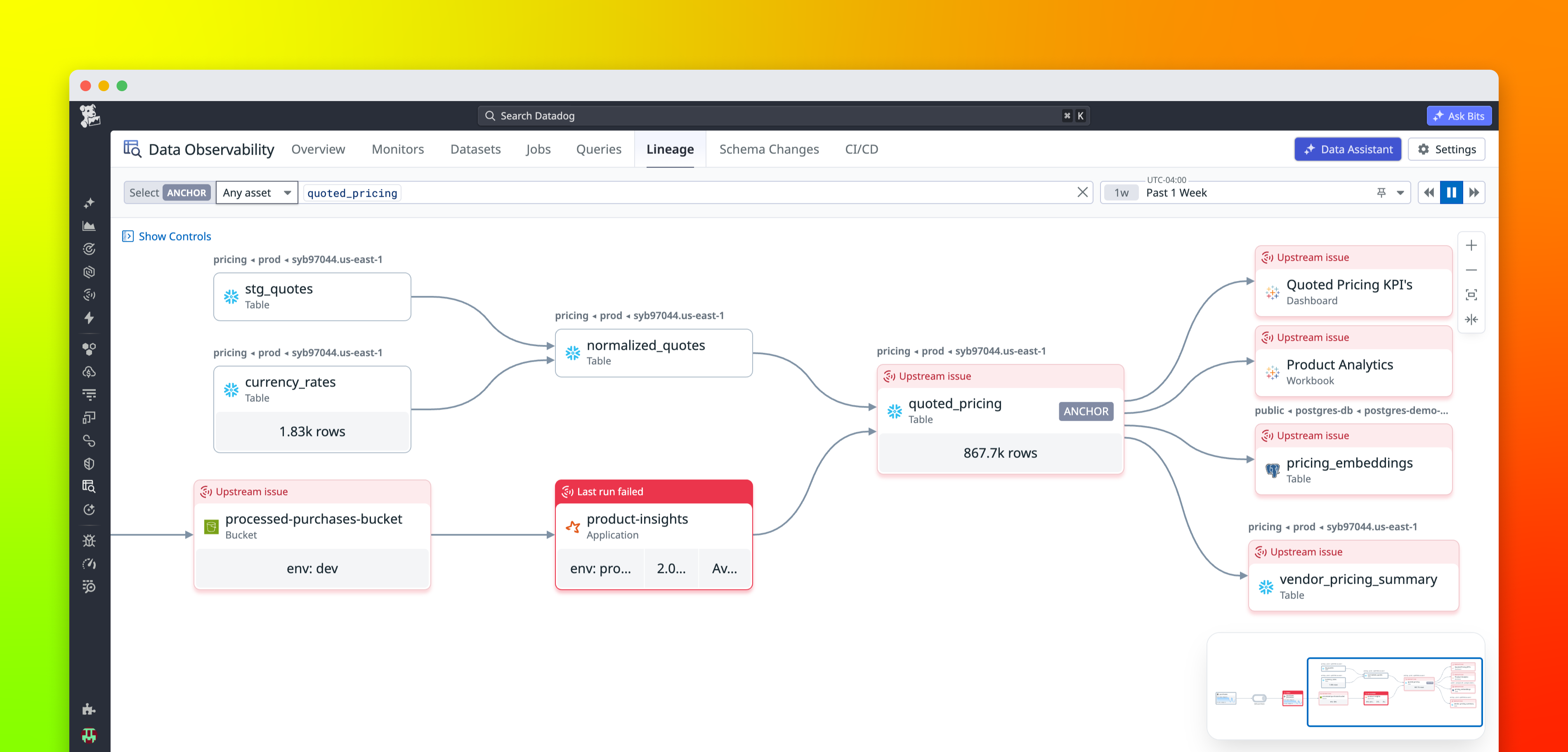 Ensure trust across the entire data life cycle with Datadog Data Observability