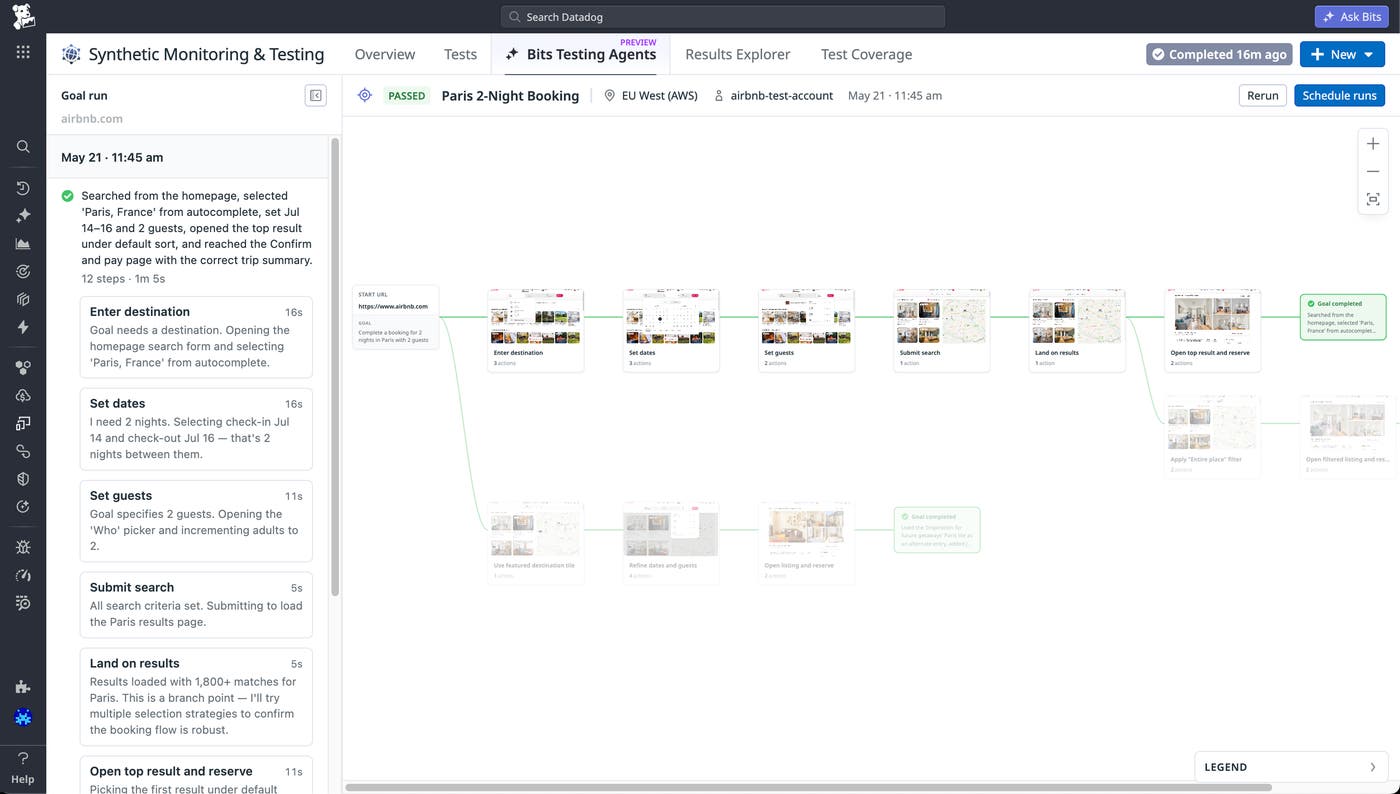 Datadog Bits Testing Agent interface showing a passed synthetic test, with a step-by-step flow diagram and action log covering destination entry, date selection, guest configuration, and search submission. Datadog Bits Testing Agent interface showing a passed synthetic test, with a step-by-step flow diagram and action log covering destination entry, date selection, guest configuration, and search submission.