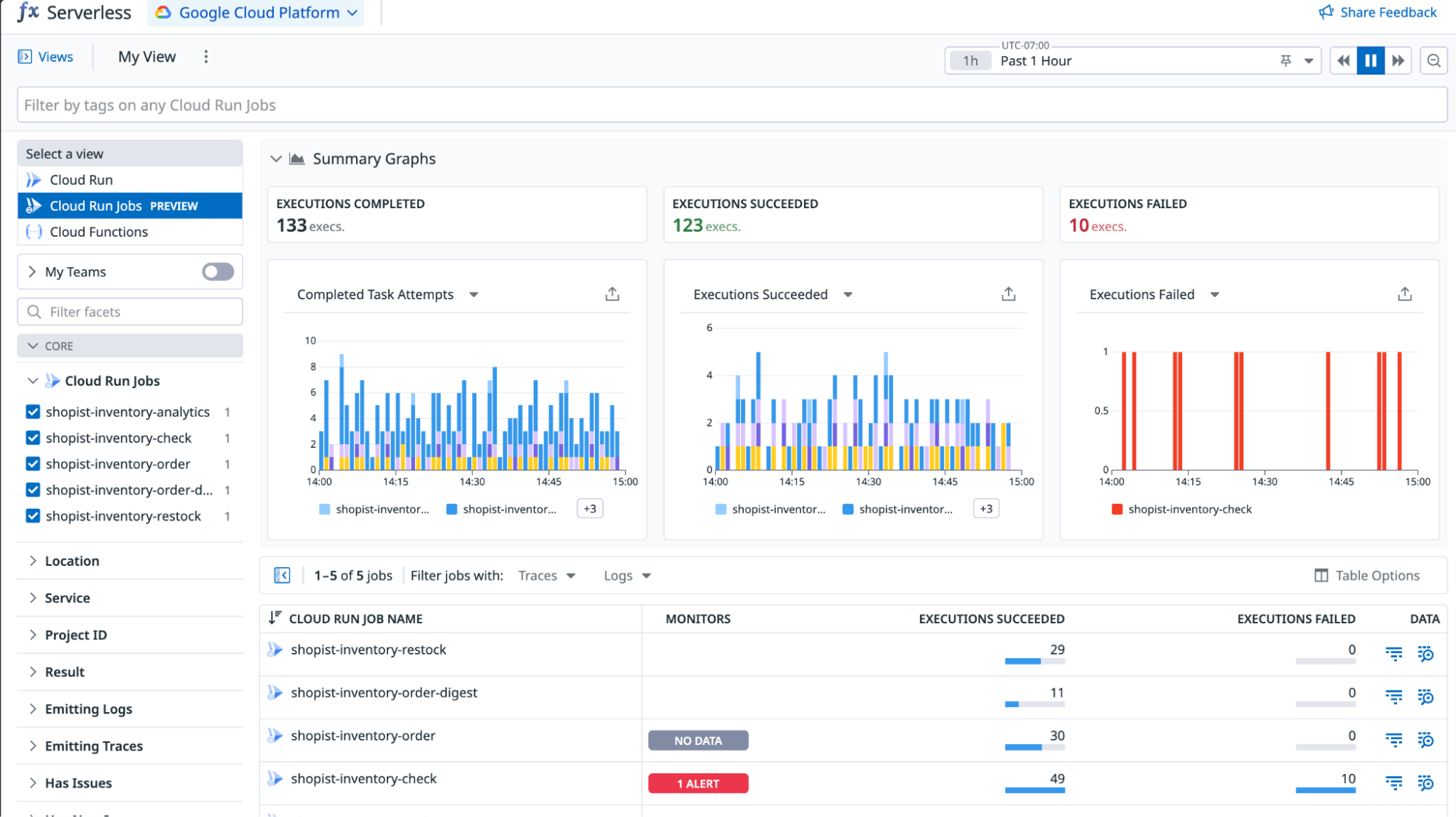 Cloud Run Jobs in Datadog Serverless Monitoring showing execution counts, failure trends over time, and per-job monitor status.