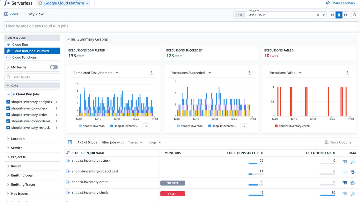 Cloud Run Jobs in Datadog Serverless Monitoring showing execution counts, failure trends over time, and per-job monitor status. Cloud Run Jobs in Datadog Serverless Monitoring showing execution counts, failure trends over time, and per-job monitor status.