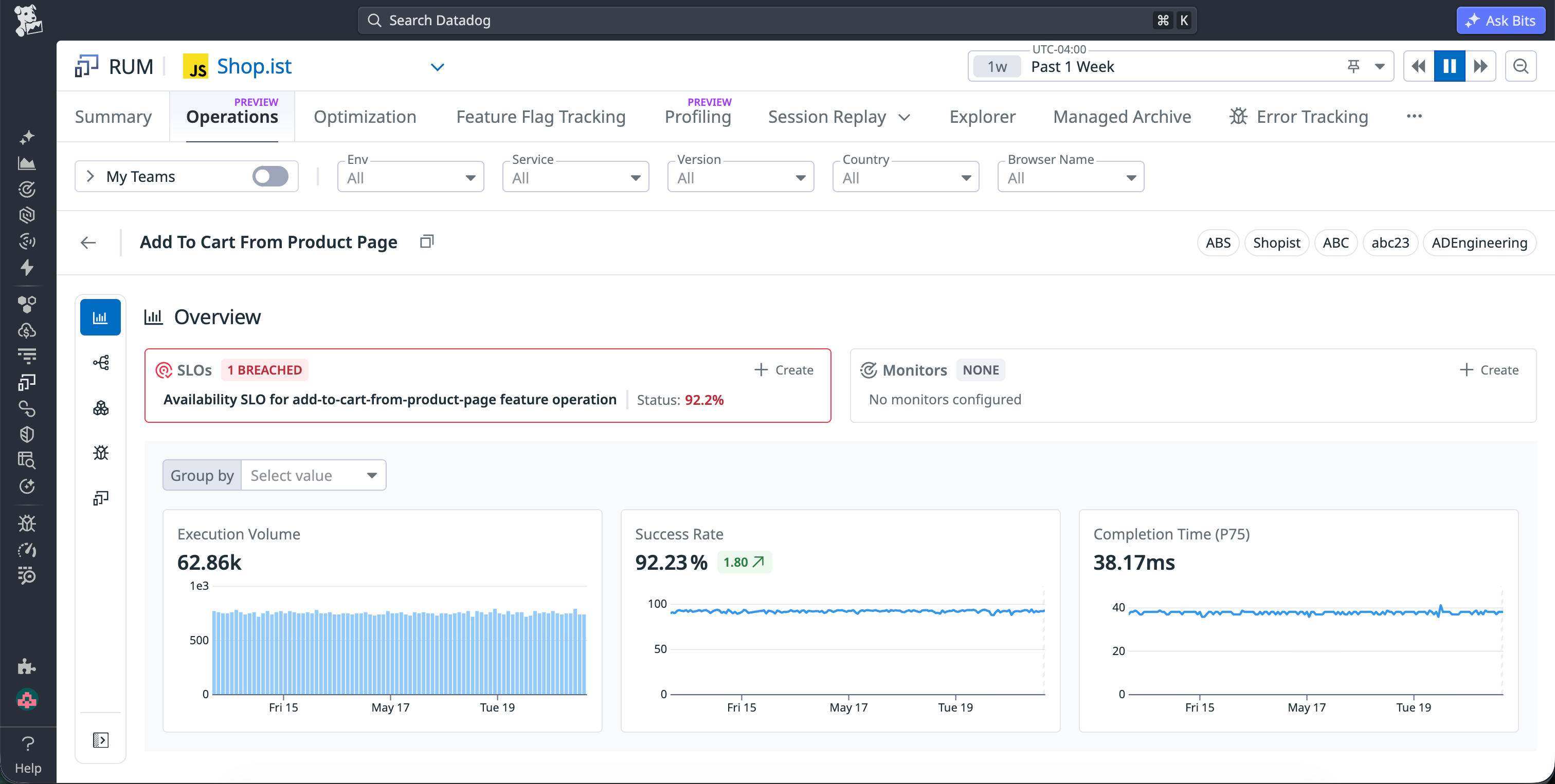 A view of RUM Operations showing specific user metrics and SLOs tied to specific events.