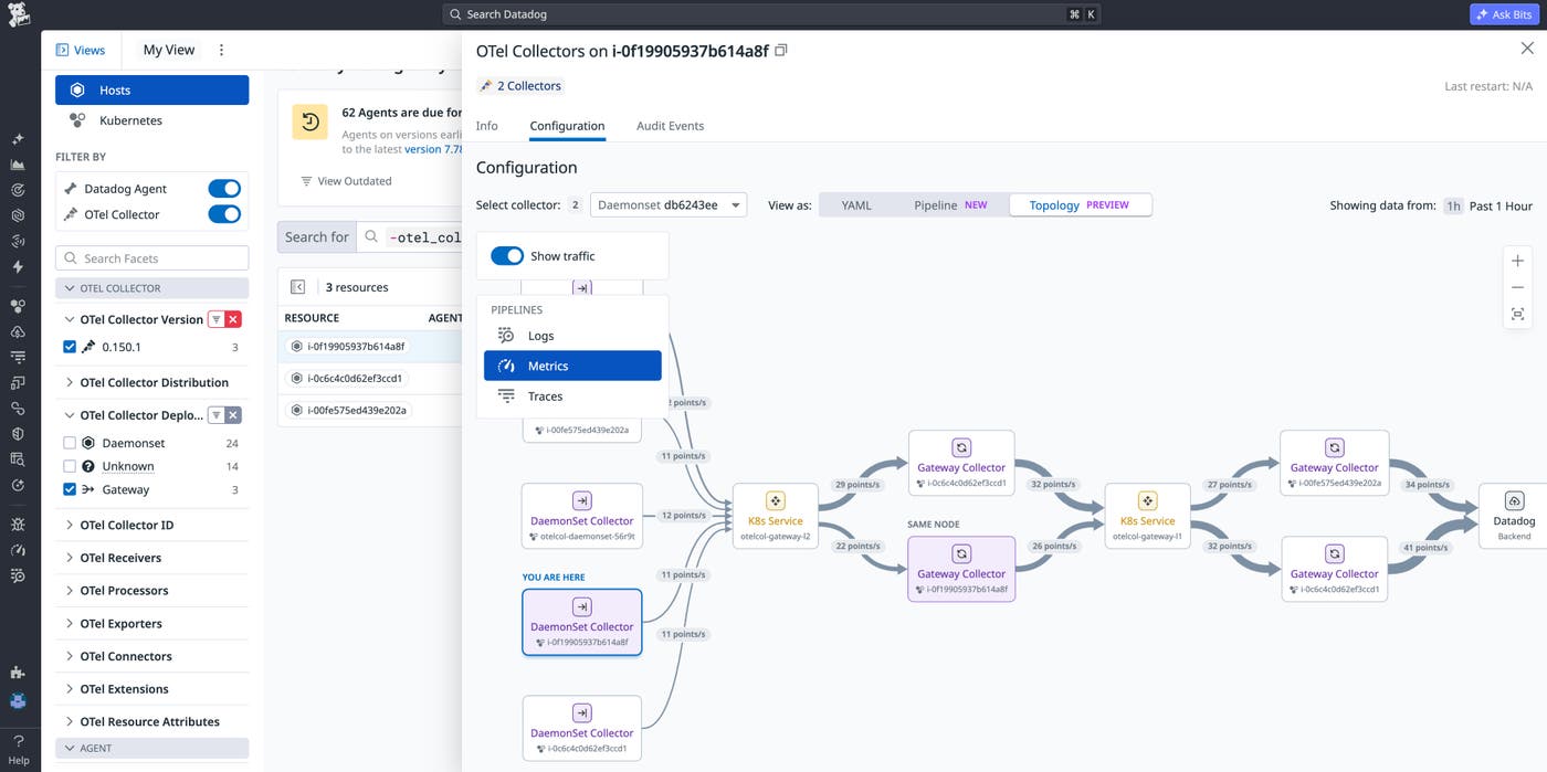 A view visualizing gateway topology within Datadog Fleet Automation. A view visualizing gateway topology within Datadog Fleet Automation.