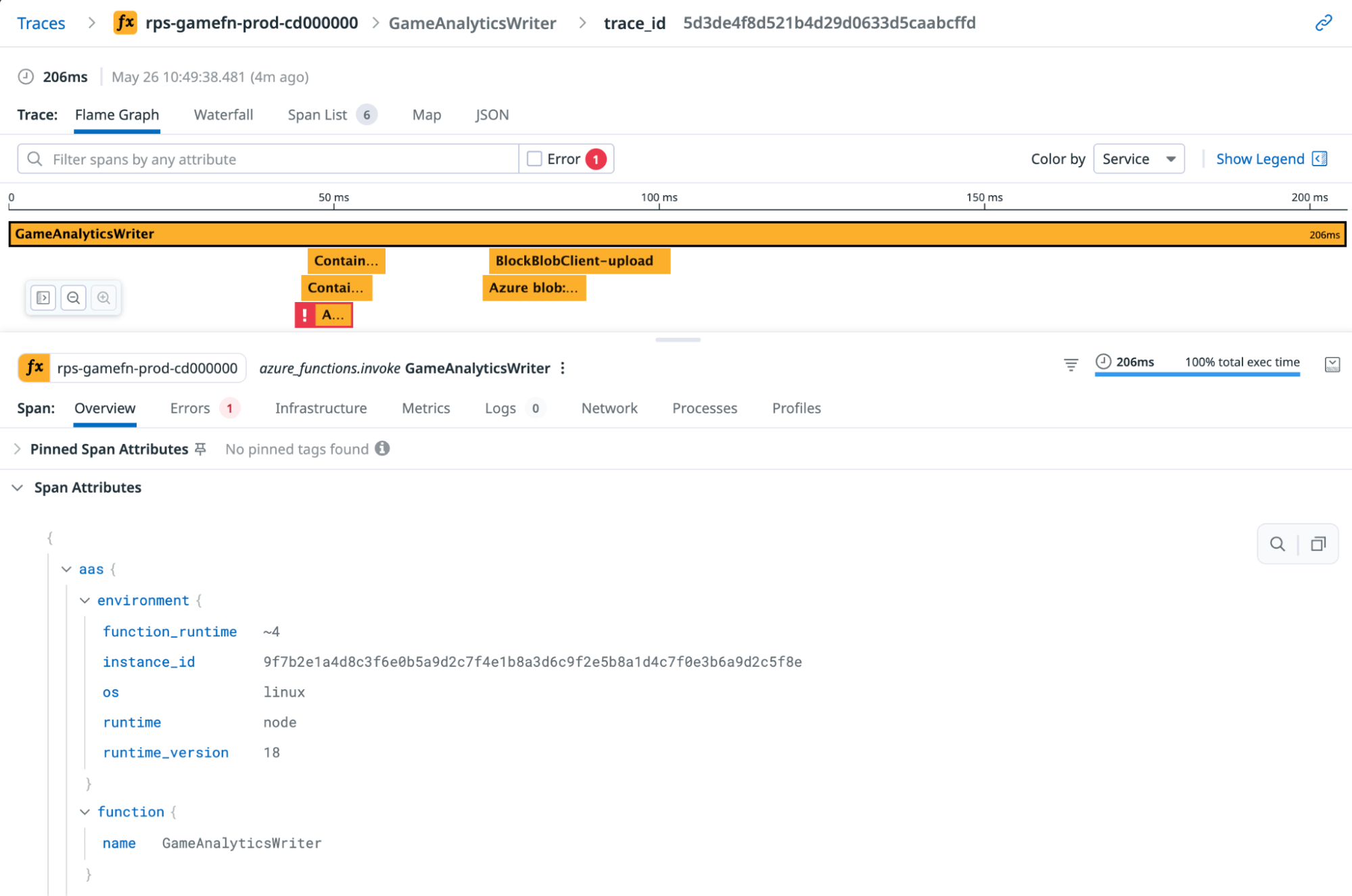 A flame graph in Datadog APM showing an Azure Functions trace with one error span and Azure Blob Storage child spans.