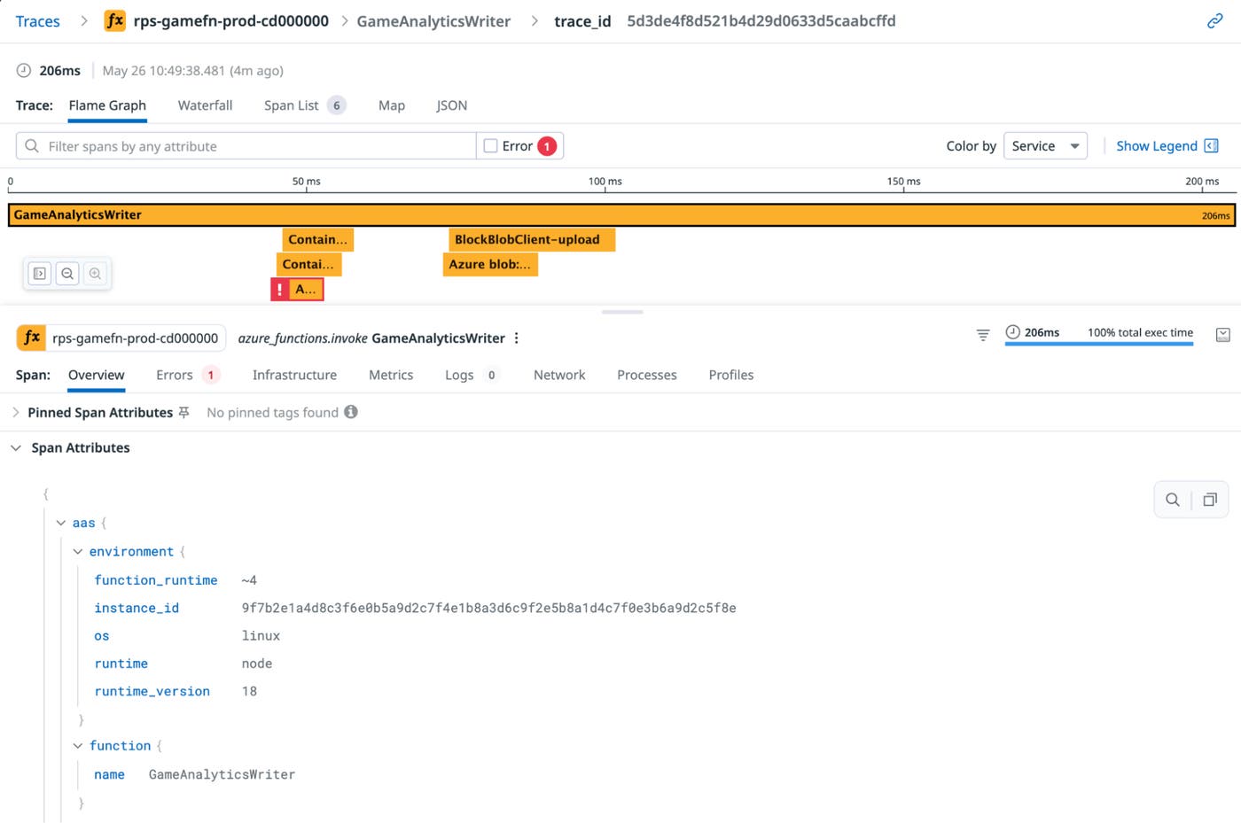 A flame graph in Datadog APM showing an Azure Functions trace with one error span and Azure Blob Storage child spans. A flame graph in Datadog APM showing an Azure Functions trace with one error span and Azure Blob Storage child spans.
