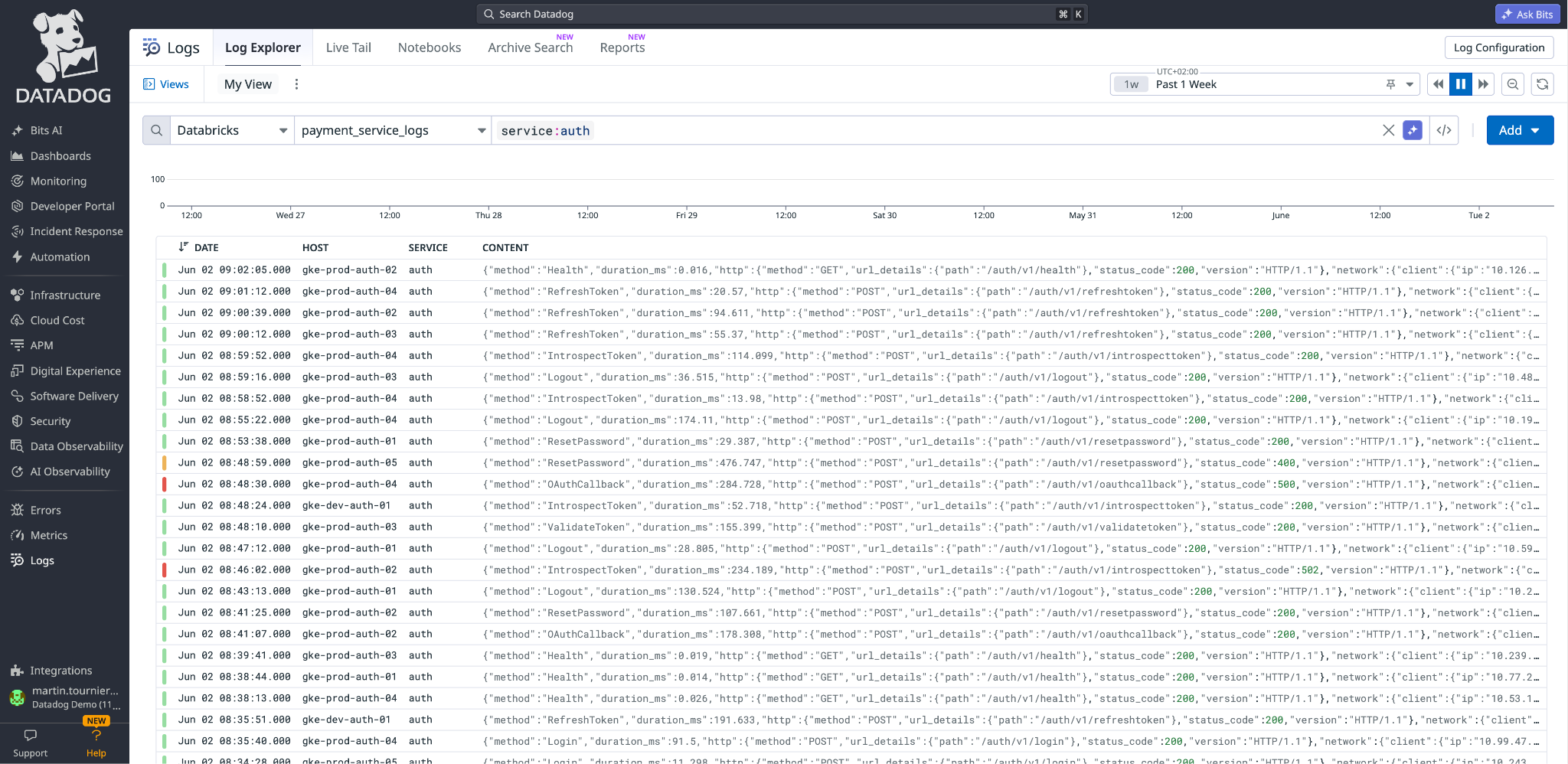 A view showing logs queried directly from an external Databricks source.
