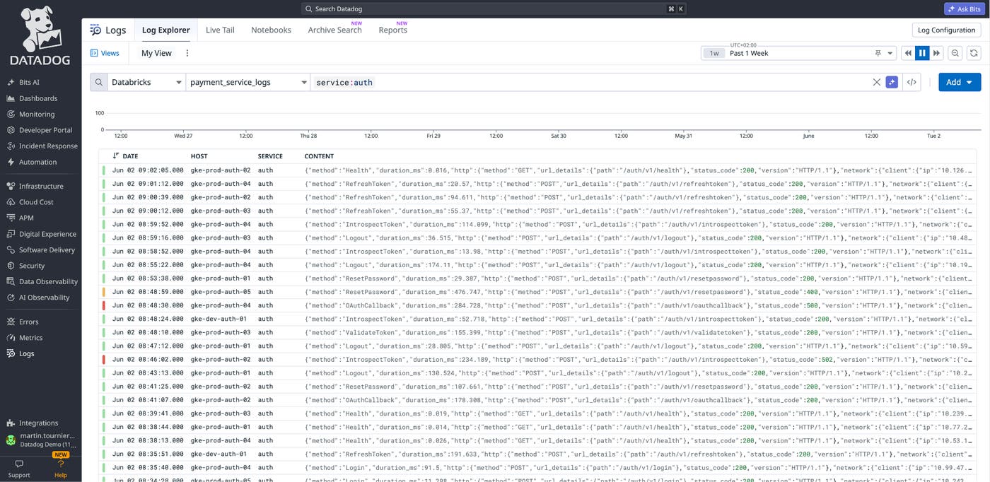A view showing logs queried directly from an external Databricks source. A view showing logs queried directly from an external Databricks source.