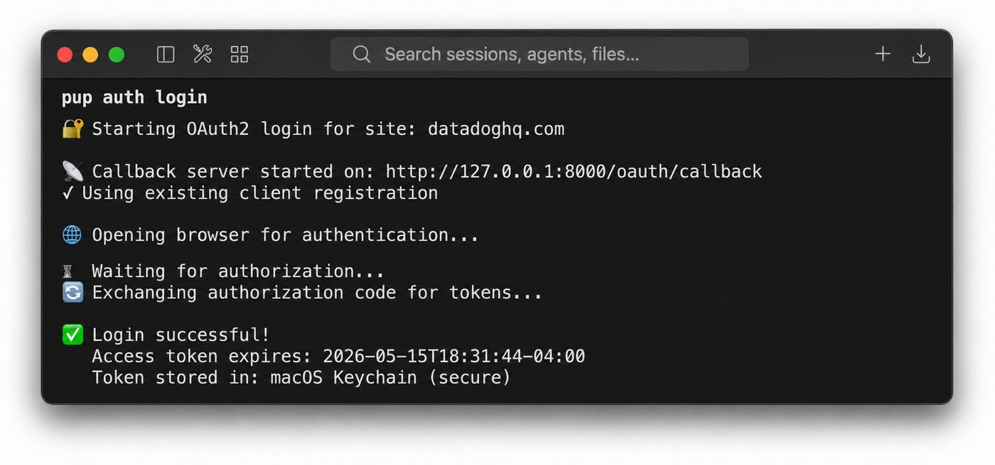 Terminal output showing pup auth login completing an OAuth2 flow with the token stored in macOS Keychain. Terminal output showing pup auth login completing an OAuth2 flow with the token stored in macOS Keychain.