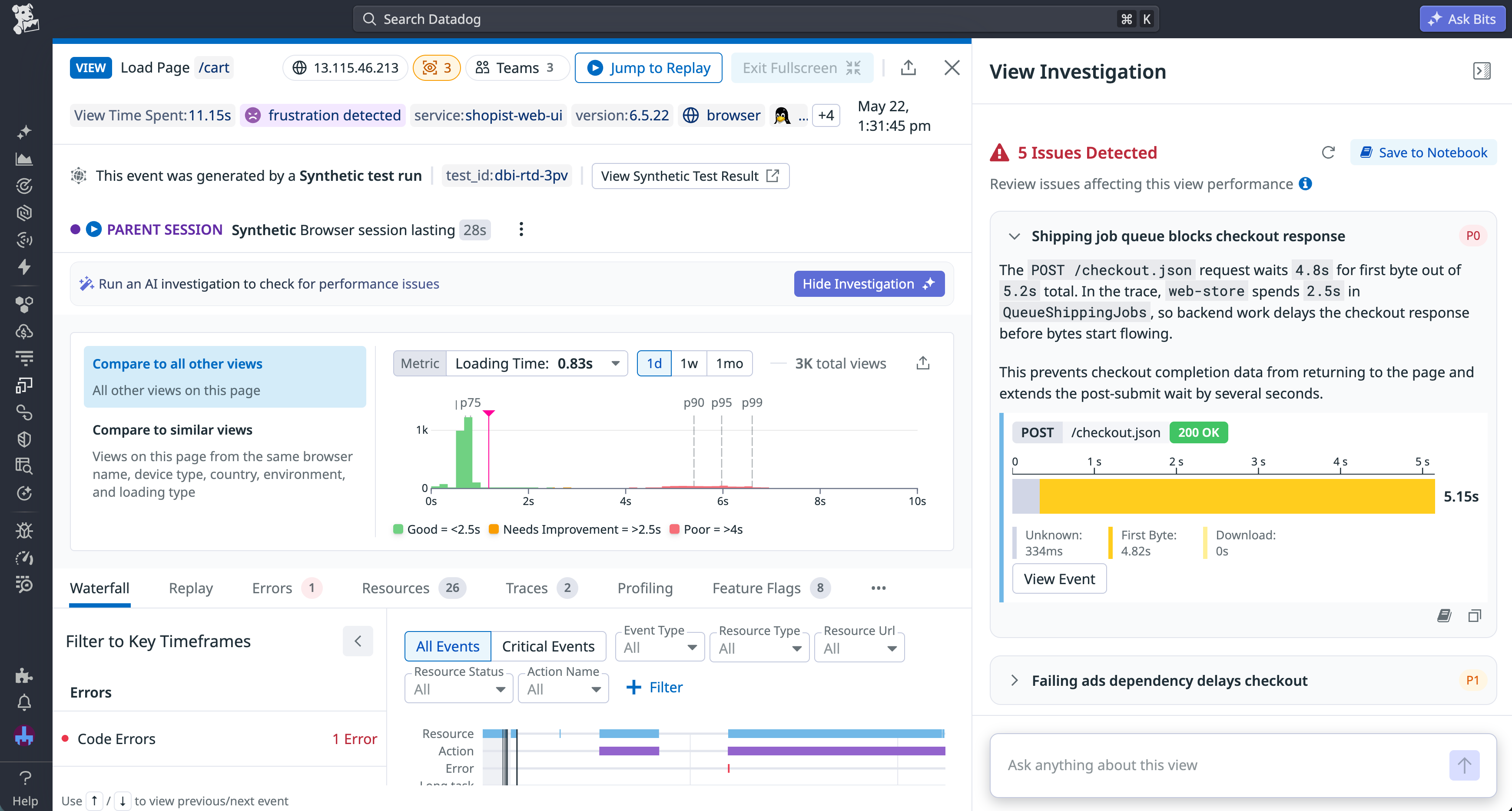 Categorized AI investigation findings for a single user session, with the highest priority issue displayed.