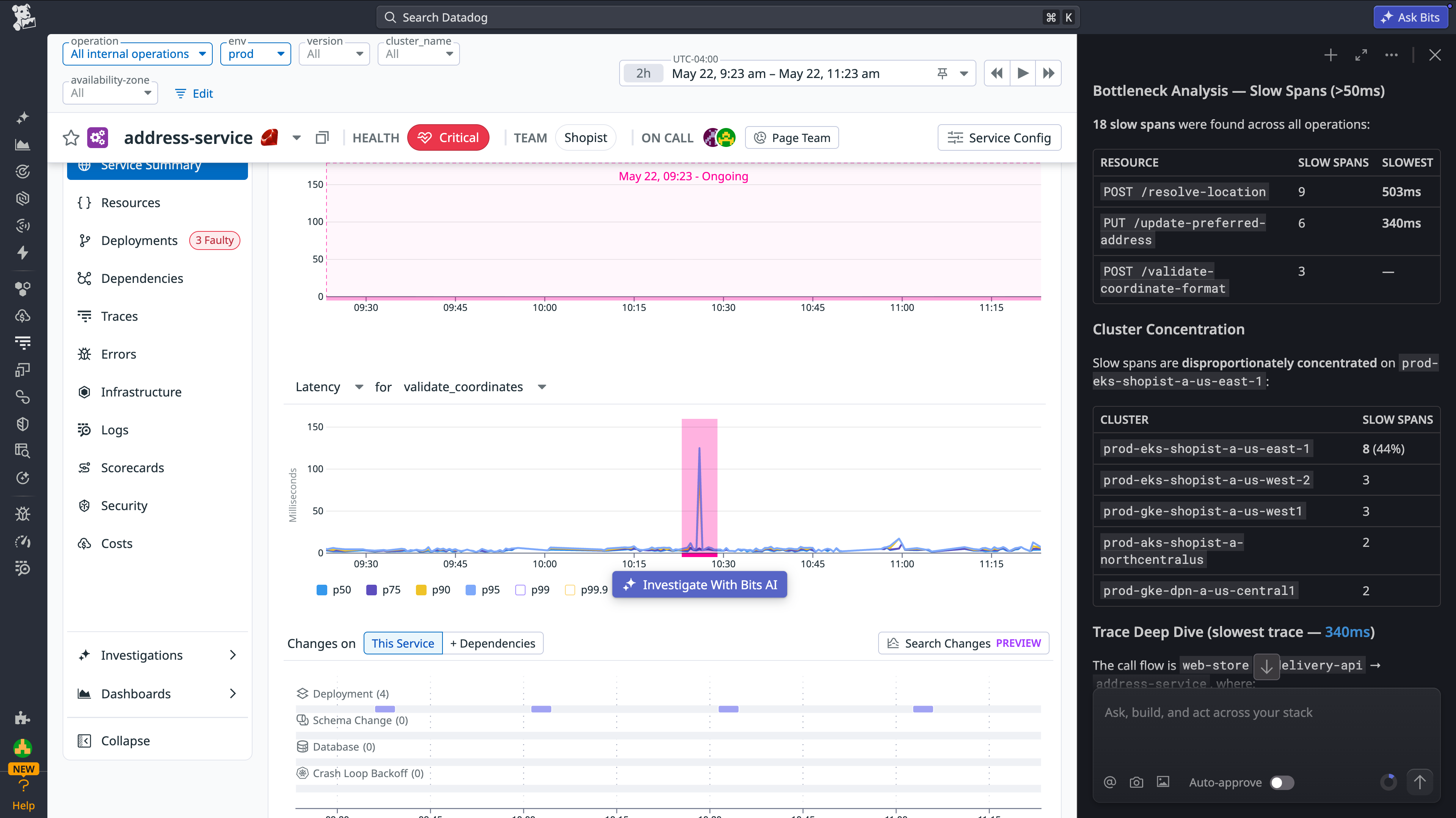 Application Performance Monitoring service page for a critical address-service incident, with a latency spike and a Bits AI bottleneck analysis identifying slow spans concentrated on a single cluster.