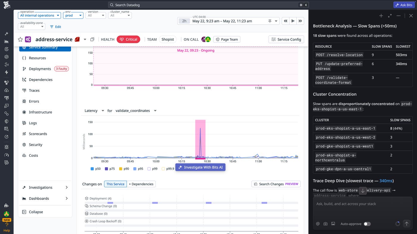 Application Performance Monitoring service page for a critical address-service incident, with a latency spike and a Bits AI bottleneck analysis identifying slow spans concentrated on a single cluster. Application Performance Monitoring service page for a critical address-service incident, with a latency spike and a Bits AI bottleneck analysis identifying slow spans concentrated on a single cluster.
