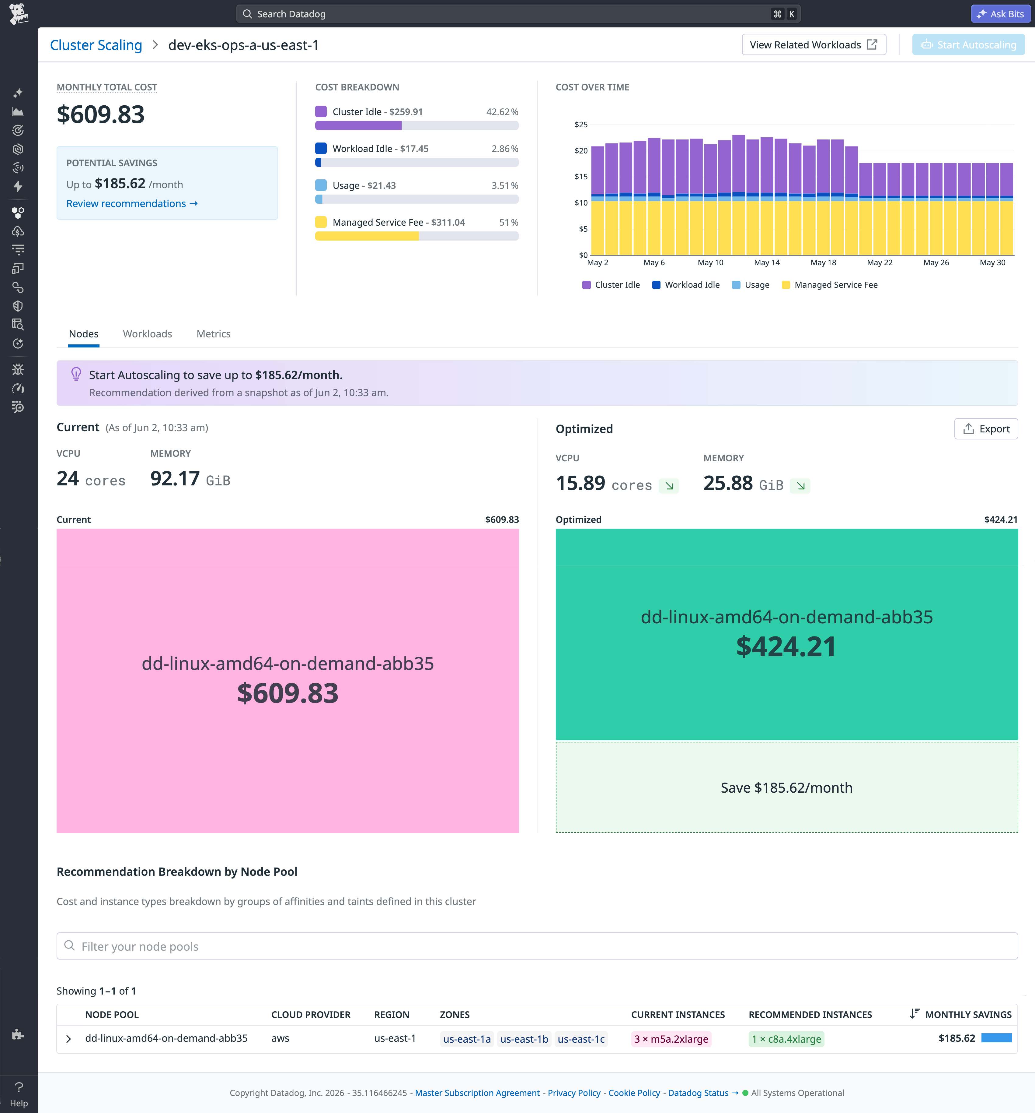 View current Kubernetes node costs alongside simulated optimized node configurations to see potential savings and affected workloads.