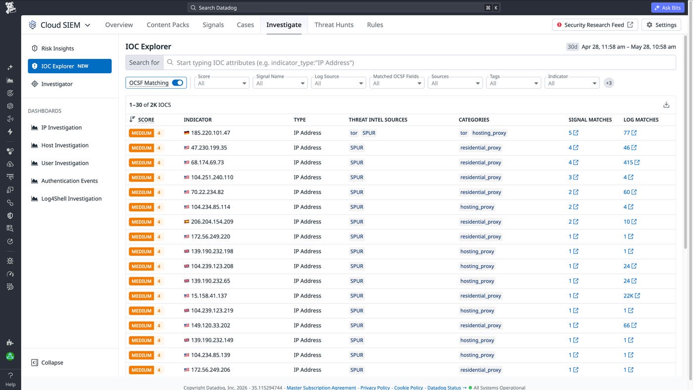 IOC Explorer showing a ranked list of indicators with threat intel sources, signal matches, and log matches across a Cloud SIEM environment. IOC Explorer showing a ranked list of indicators with threat intel sources, signal matches, and log matches across a Cloud SIEM environment.