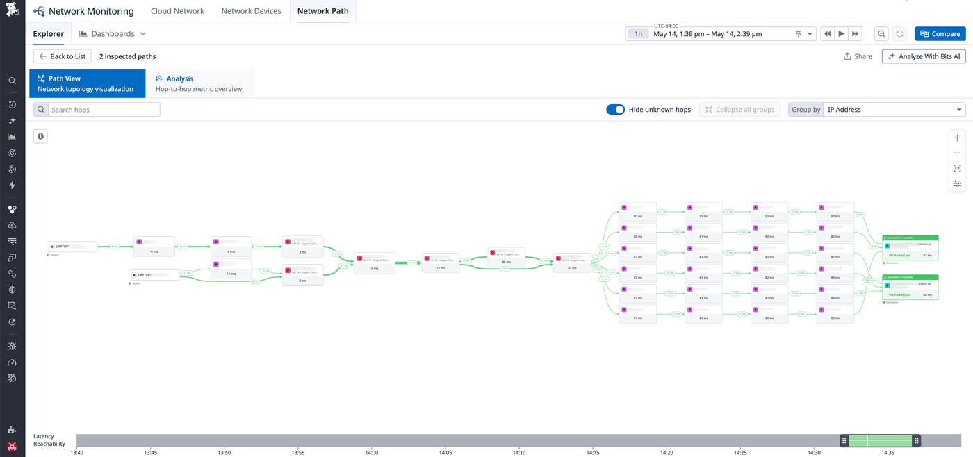 Datadog Network Path view showing two inspected network paths from laptop sources in the same office network, traversing multiple hops with latency metrics before reaching destination nodes. Datadog Network Path view showing two inspected network paths from laptop sources in the same office network, traversing multiple hops with latency metrics before reaching destination nodes.