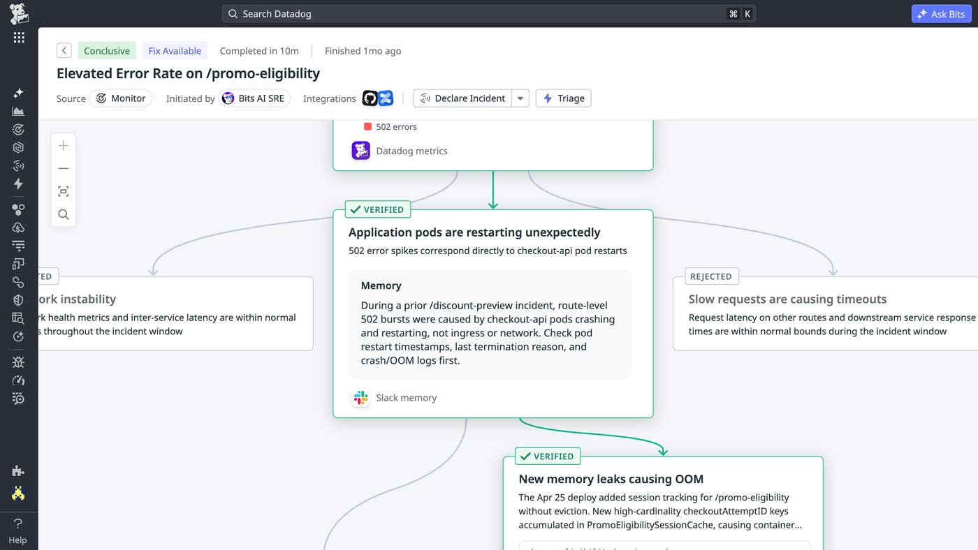 Bits Memories surfacing an insight from a previous incident during an investigation to help uncover the root cause faster. Bits Memories surfacing an insight from a previous incident during an investigation to help uncover the root cause faster.