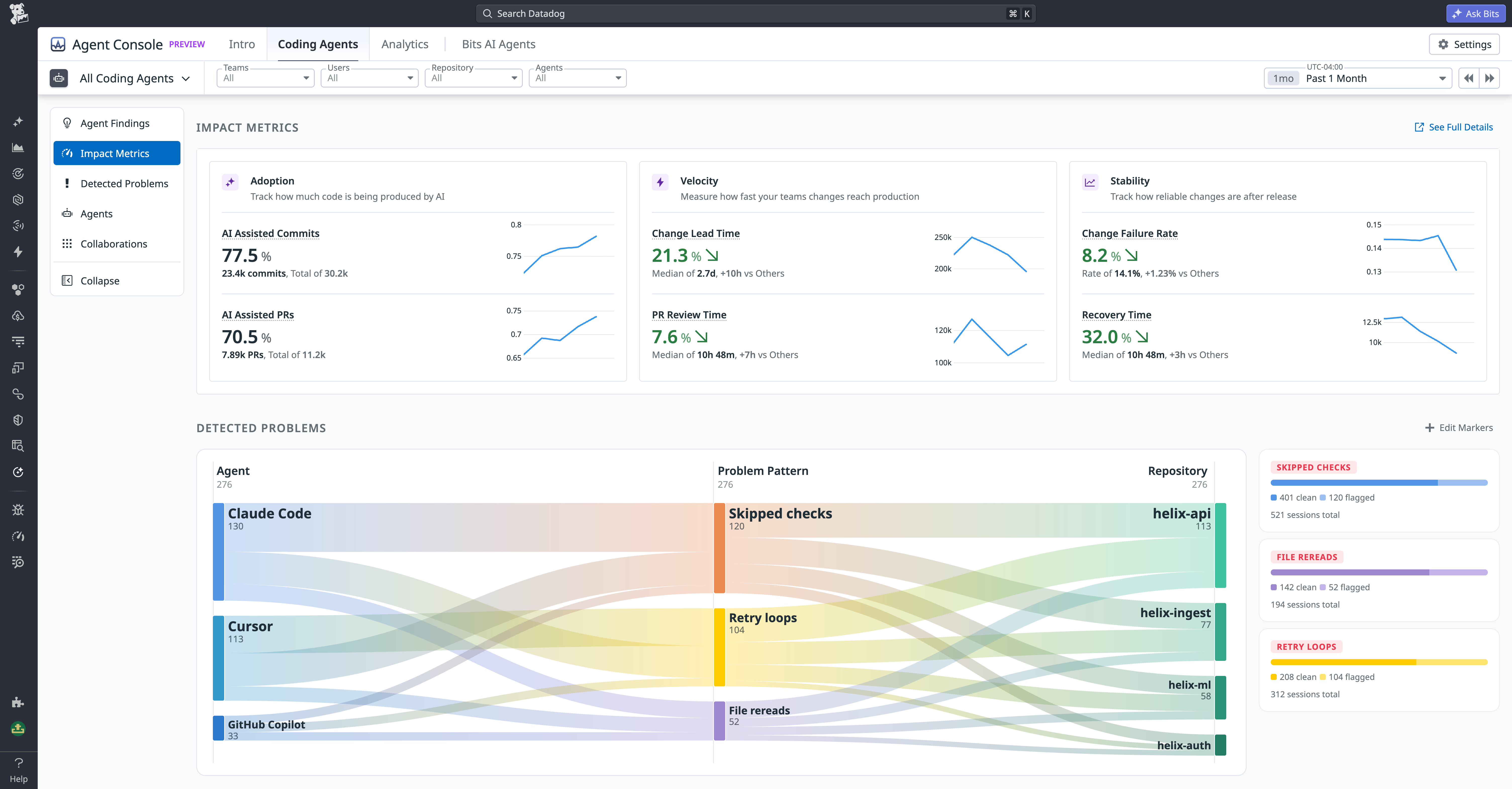 A unified view showing activity across an org’s entire coding agent fleet.