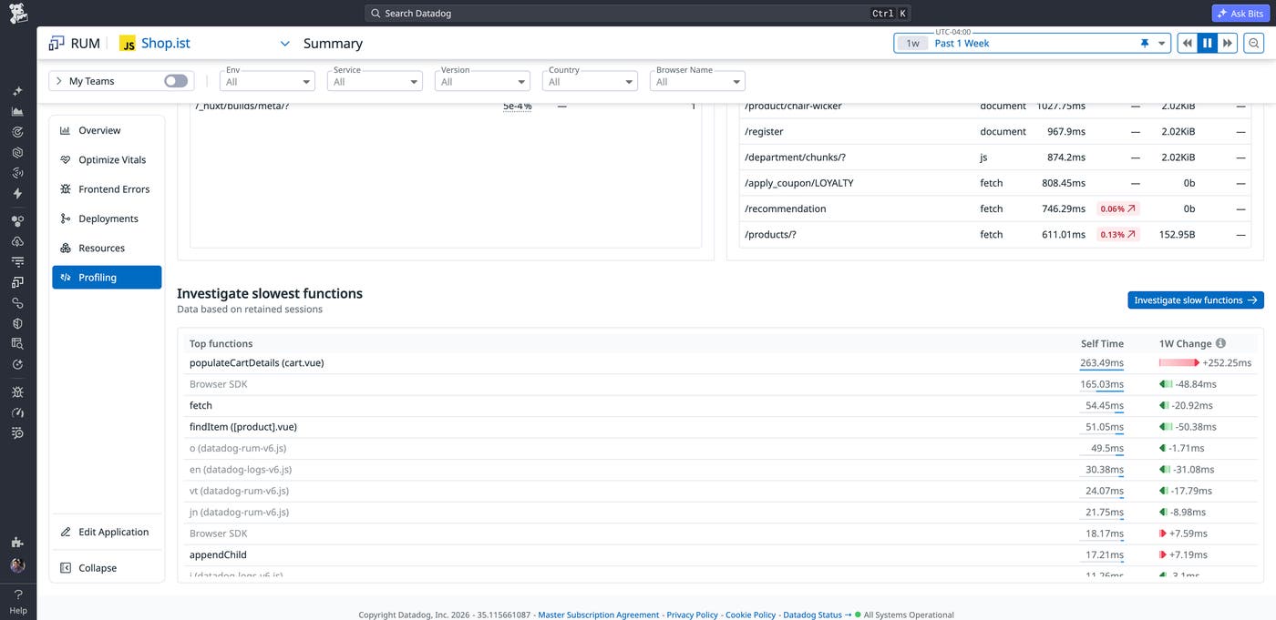 Summary page displaying frontend performance metrics and top CPU-consuming JavaScript functions. Summary page displaying frontend performance metrics and top CPU-consuming JavaScript functions.