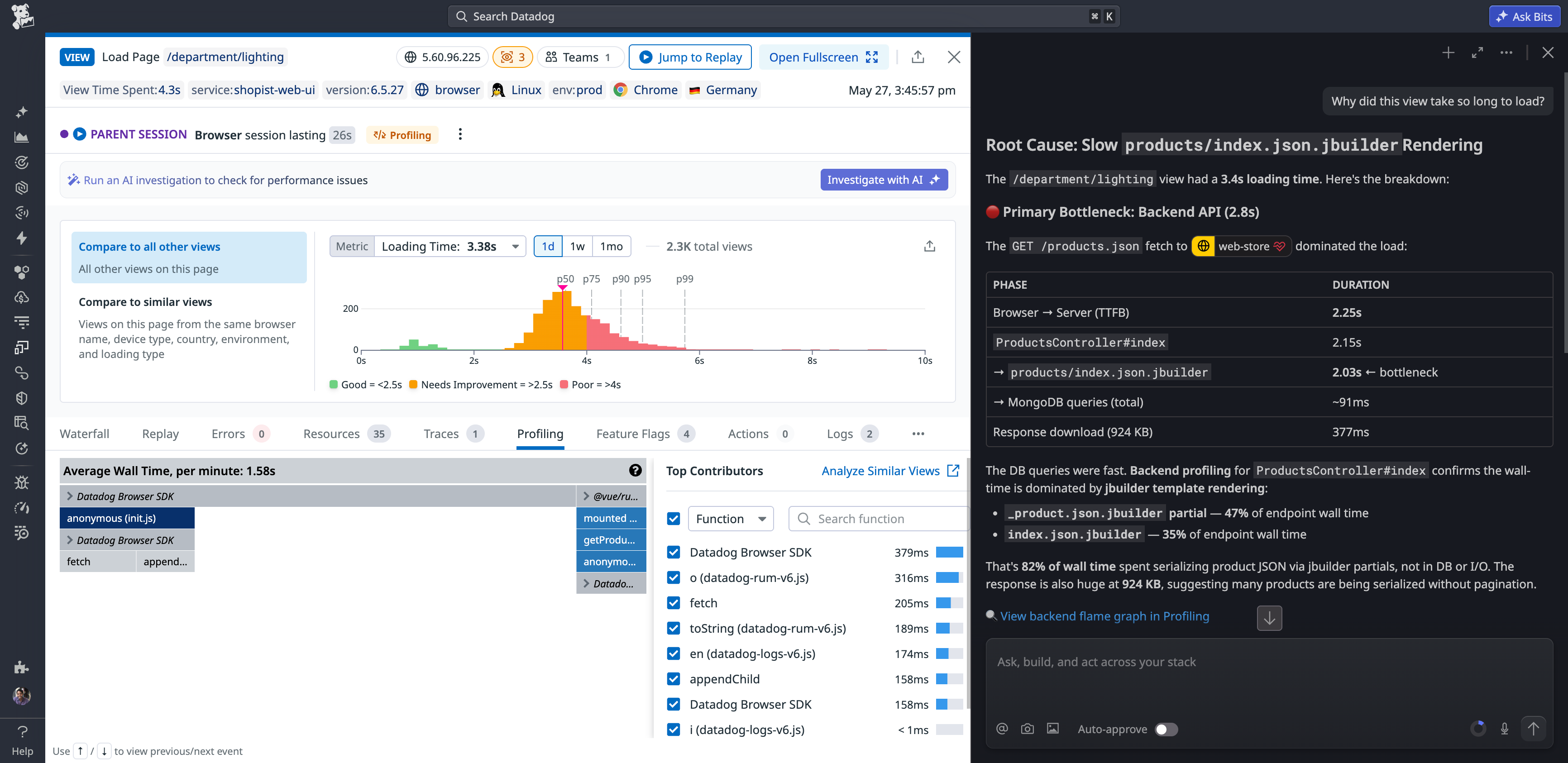 RUM session view showing the Profiling tab alongside a Bits Assistant root cause analysis identifying a slow jbuilder template rendering as the primary performance bottleneck.