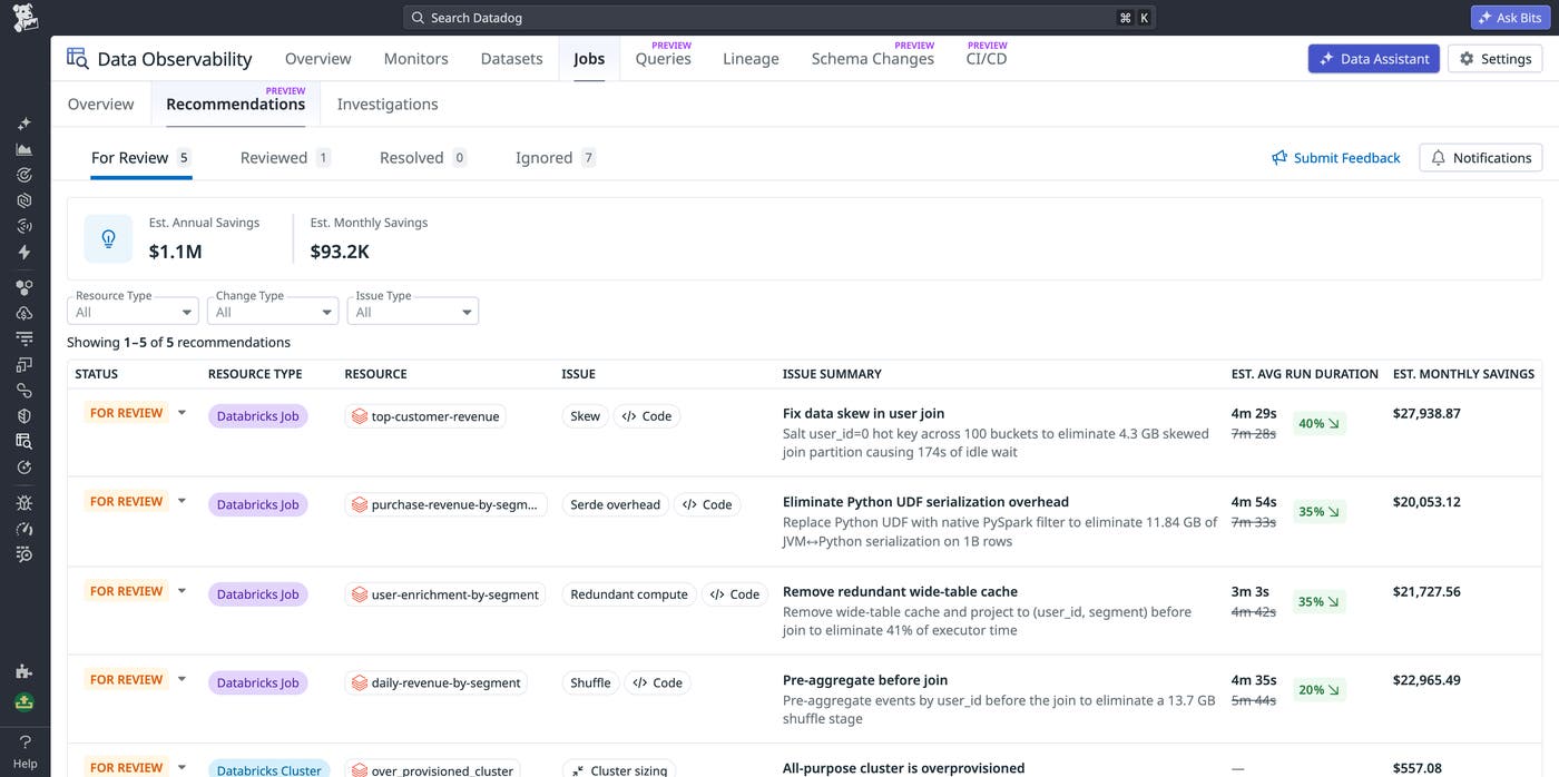 A view surfacing recommendations for optimizing Databricks jobs and estimated monthly cost savings. A view surfacing recommendations for optimizing Databricks jobs and estimated monthly cost savings.