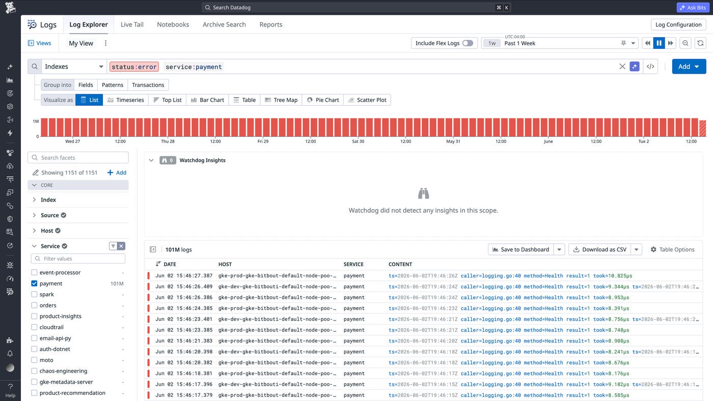 Querying Datadog indexes in Log Explorer. Federated queries use the same interface. Querying Datadog indexes in Log Explorer. Federated queries use the same interface.