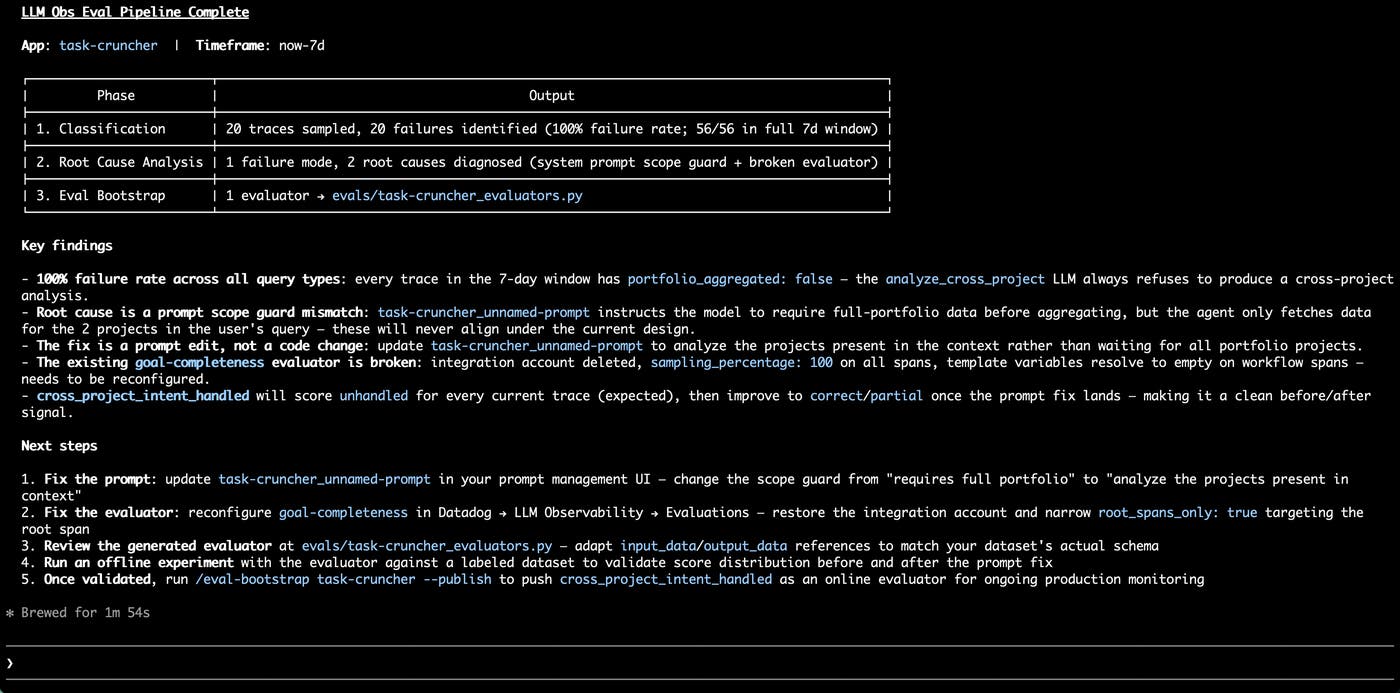 Bits Evals workflow generating evaluator code and dataset candidates from production trace analysis Bits Evals workflow generating evaluator code and dataset candidates from production trace analysis