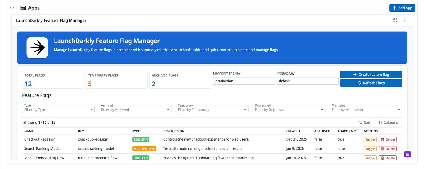 IDP Homepage with an embedded LaunchDarkly Feature Flag Manager app that lets users view, toggle, and delete feature flags without leaving the platform. IDP Homepage with an embedded LaunchDarkly Feature Flag Manager app that lets users view, toggle, and delete feature flags without leaving the platform.