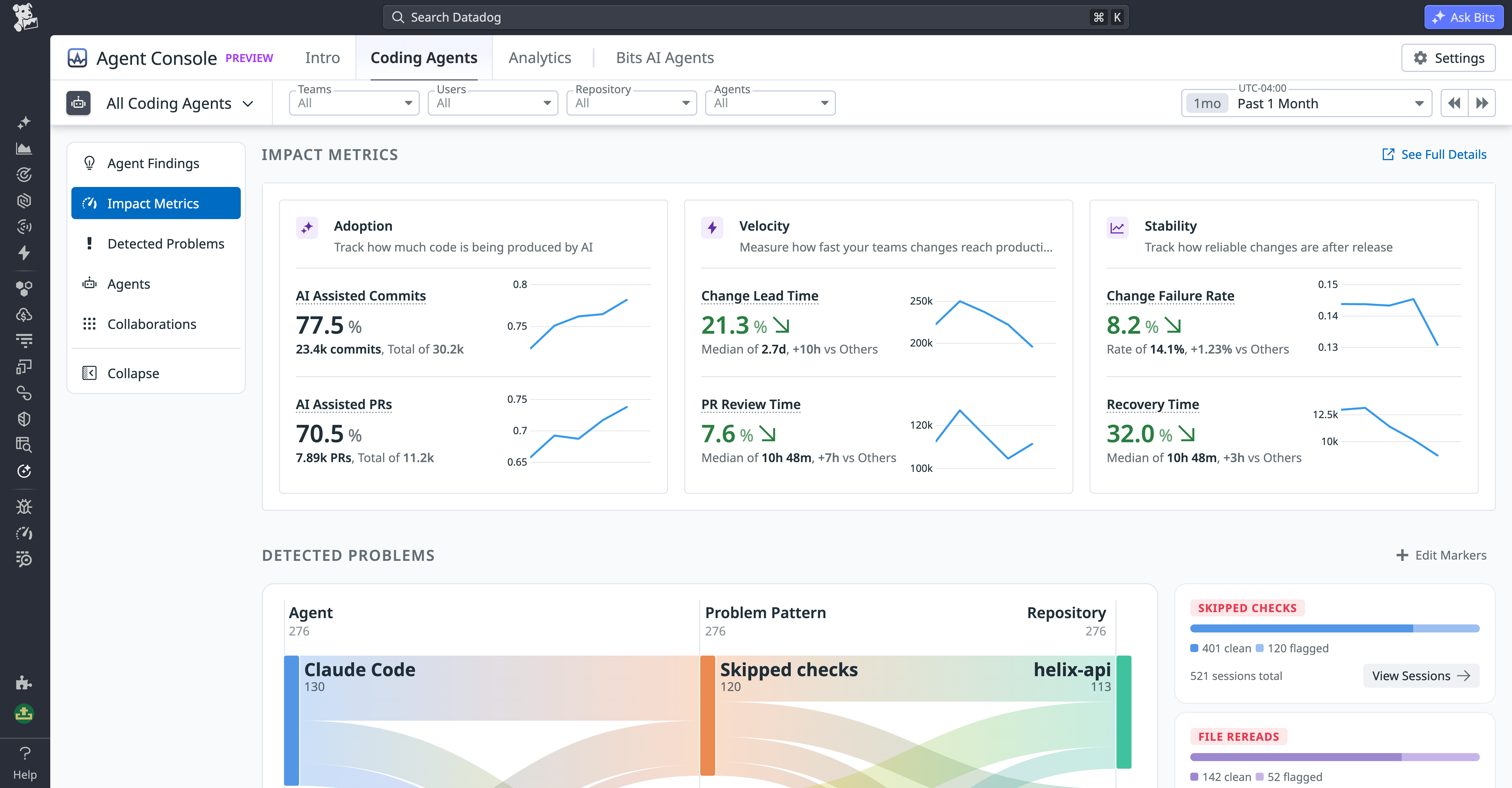 Impact Metrics view comparing adoption, velocity, and stability metrics for AI-assisted and non-AI work.