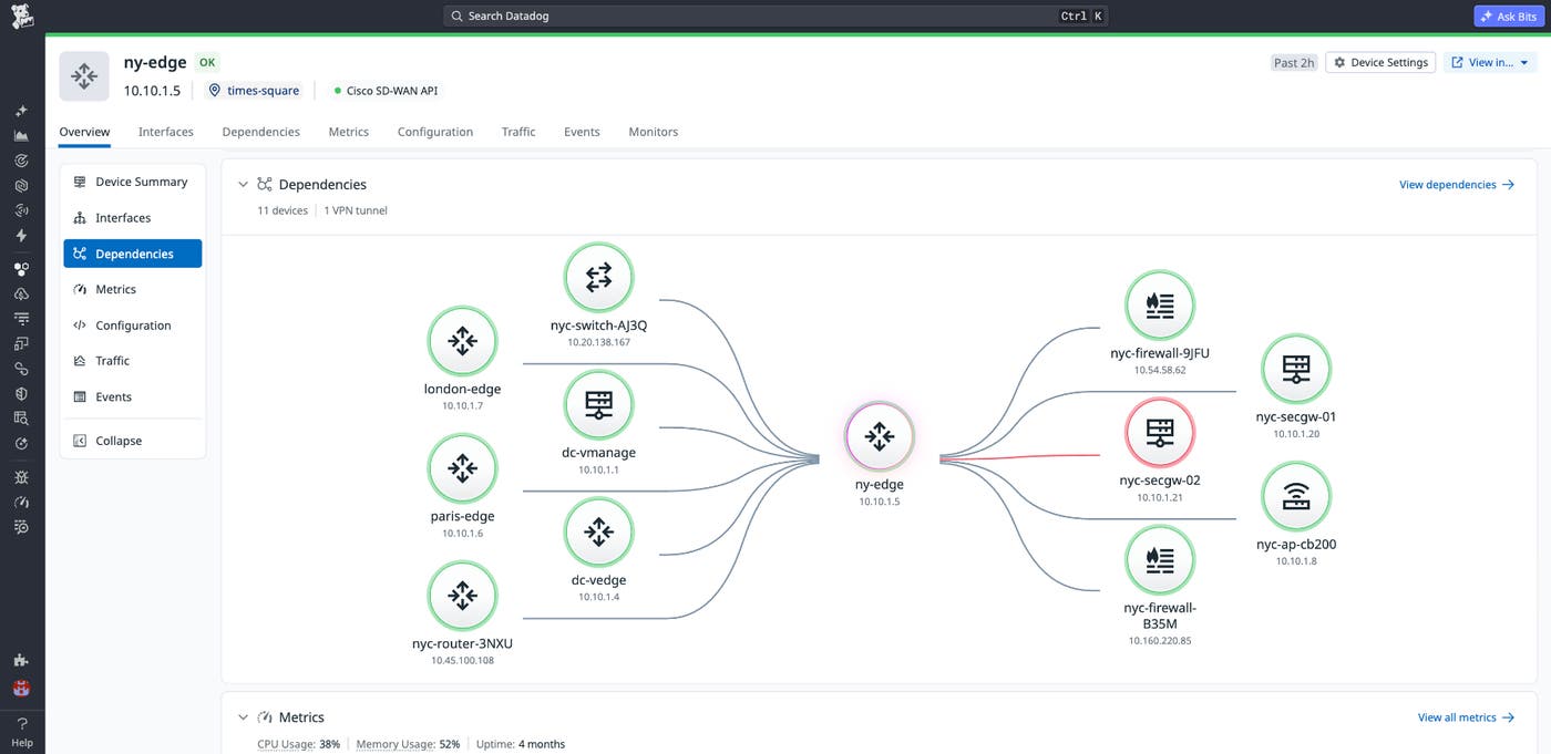 Network Device Monitoring dependency map for ny-edge, displaying connected routers, firewalls, and gateways across data center locations. Network Device Monitoring dependency map for ny-edge, displaying connected routers, firewalls, and gateways across data center locations.