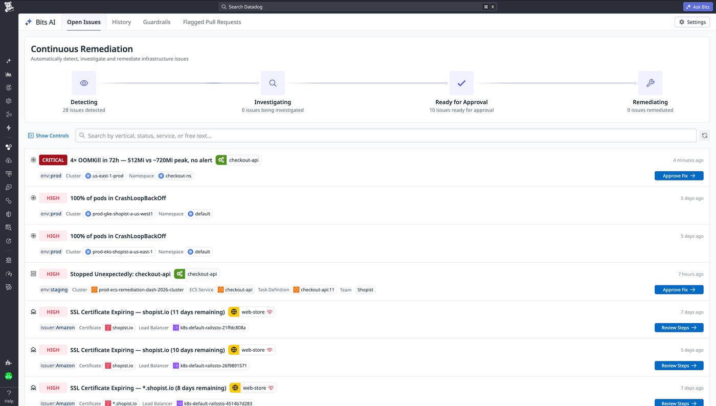 Bits Infrastructure Operations summarizes infrastructure issues that need review or remediation across supported environments. Bits Infrastructure Operations summarizes infrastructure issues that need review or remediation across supported environments.