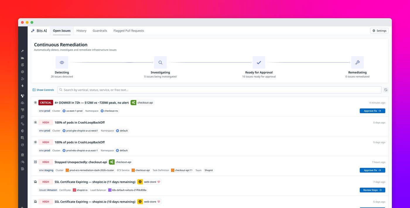 Remediate issues autonomously with Bits Infrastructure Operations Remediate issues autonomously with Bits Infrastructure Operations
