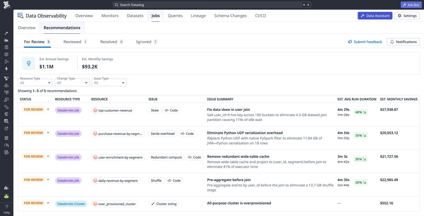 Jobs Monitoring recommendations page listing Spark optimization opportunities with estimated run duration and monthly savings. Jobs Monitoring recommendations page listing Spark optimization opportunities with estimated run duration and monthly savings.