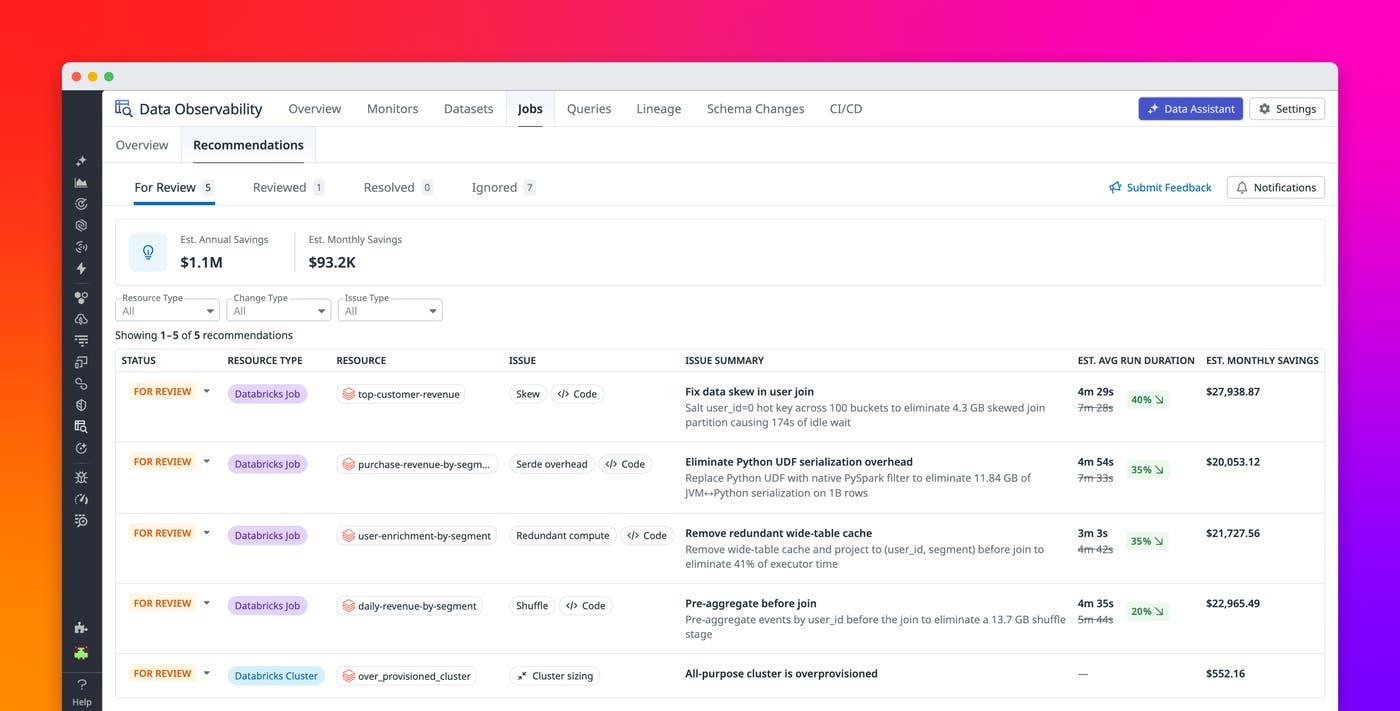 Optimize Spark and Databricks jobs with Datadog Optimize Spark and Databricks jobs with Datadog
