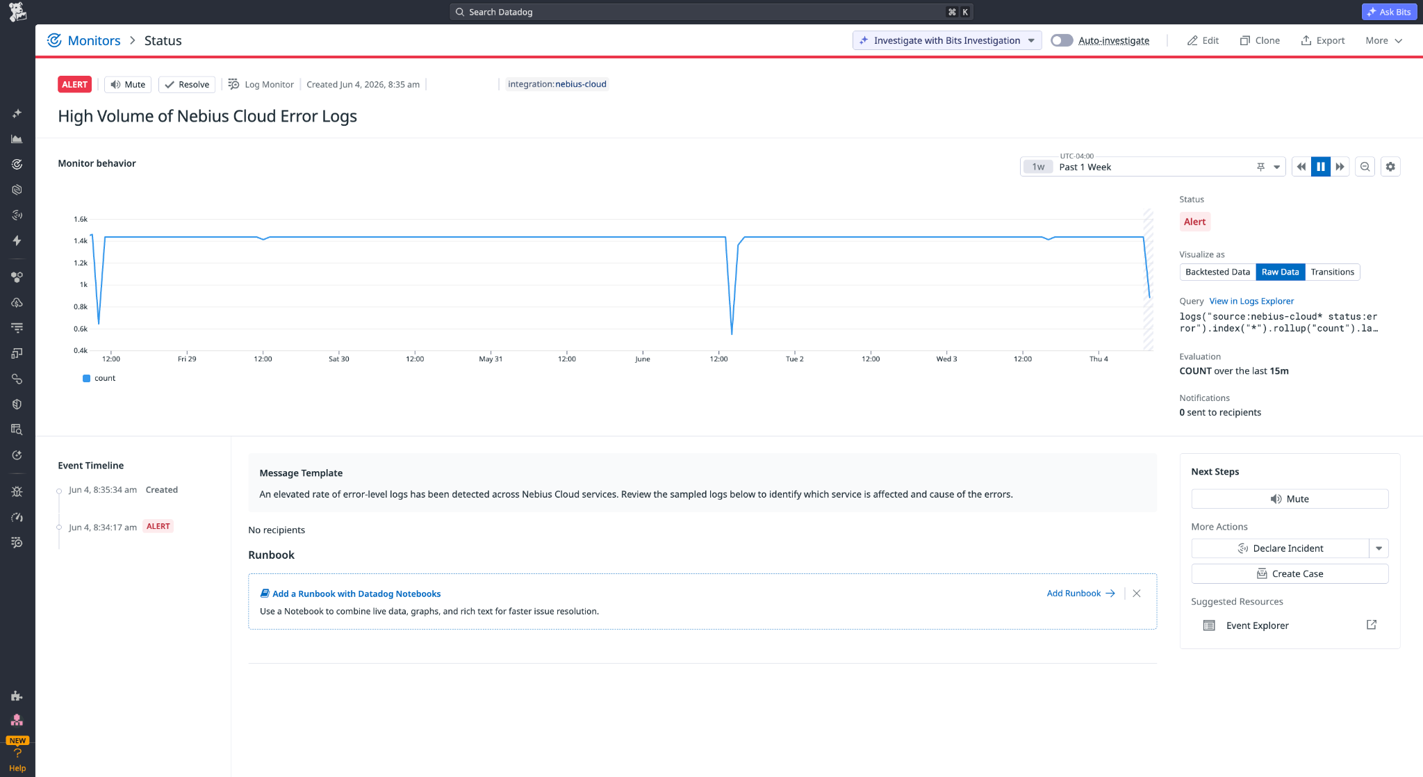 Prebuilt Datadog monitor alerting on a high volume of error logs from Nebius AI Cloud services.