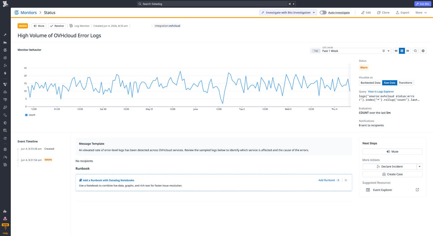 Prebuilt Datadog monitor alerting on a high volume of error logs from OVHcloud services. Prebuilt Datadog monitor alerting on a high volume of error logs from OVHcloud services.