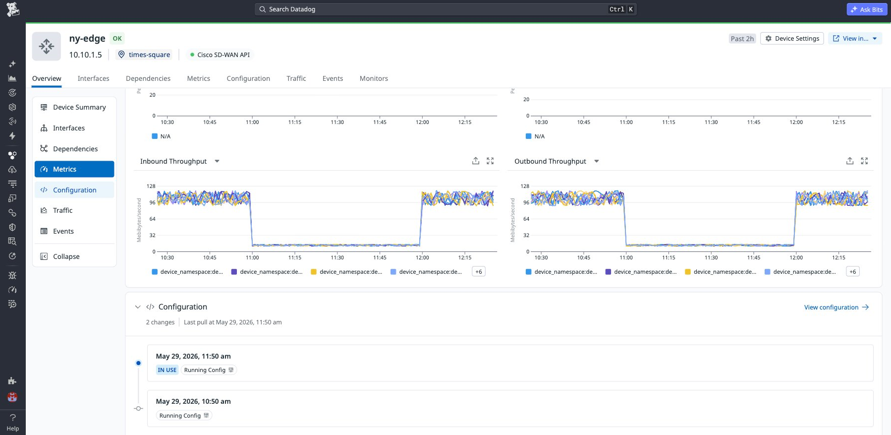 Network device metrics view correlating a configuration change on ny-edge with a drop in inbound and outbound throughput.