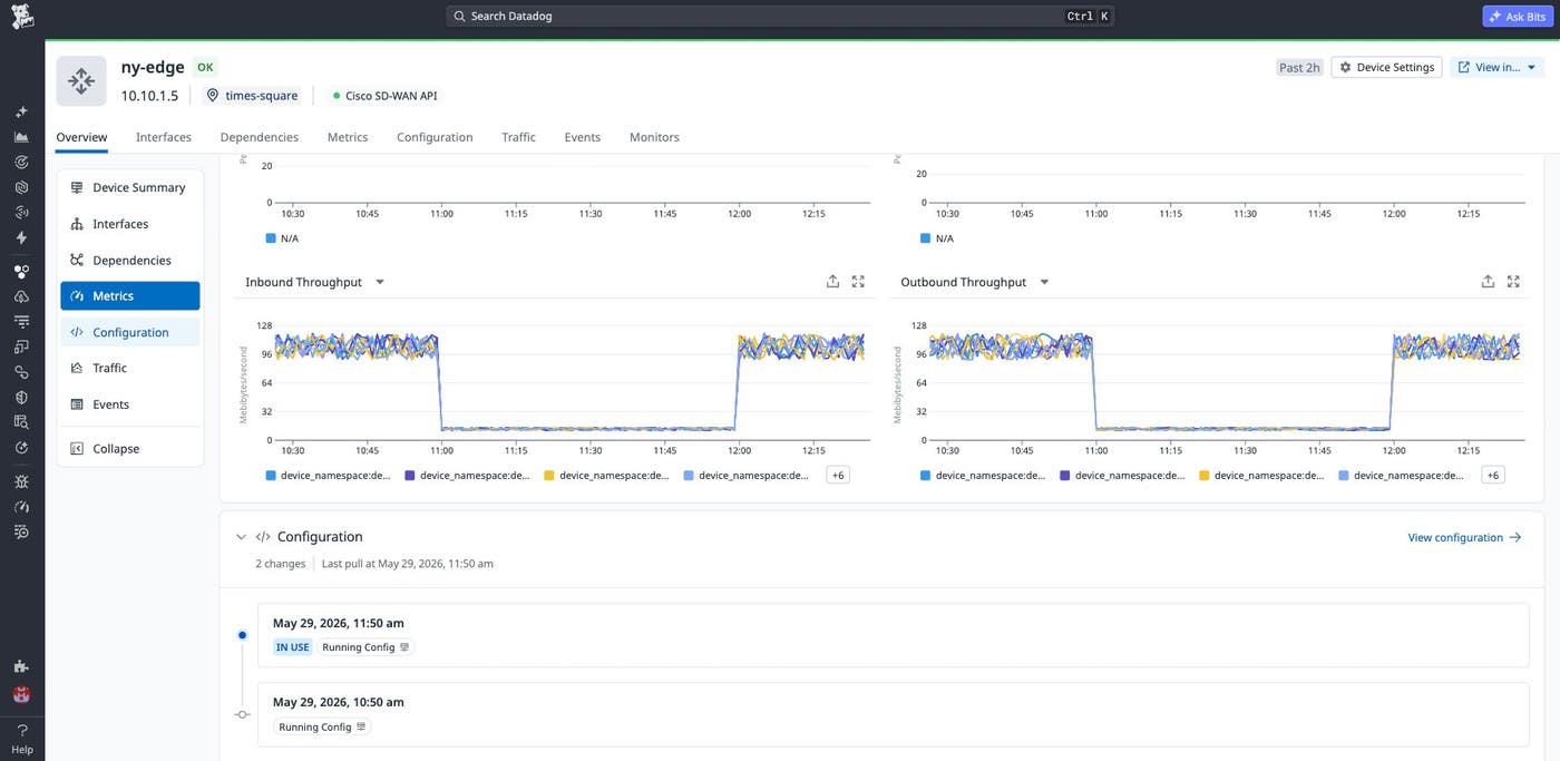 Network device metrics view correlating a configuration change on ny-edge with a drop in inbound and outbound throughput. Network device metrics view correlating a configuration change on ny-edge with a drop in inbound and outbound throughput.