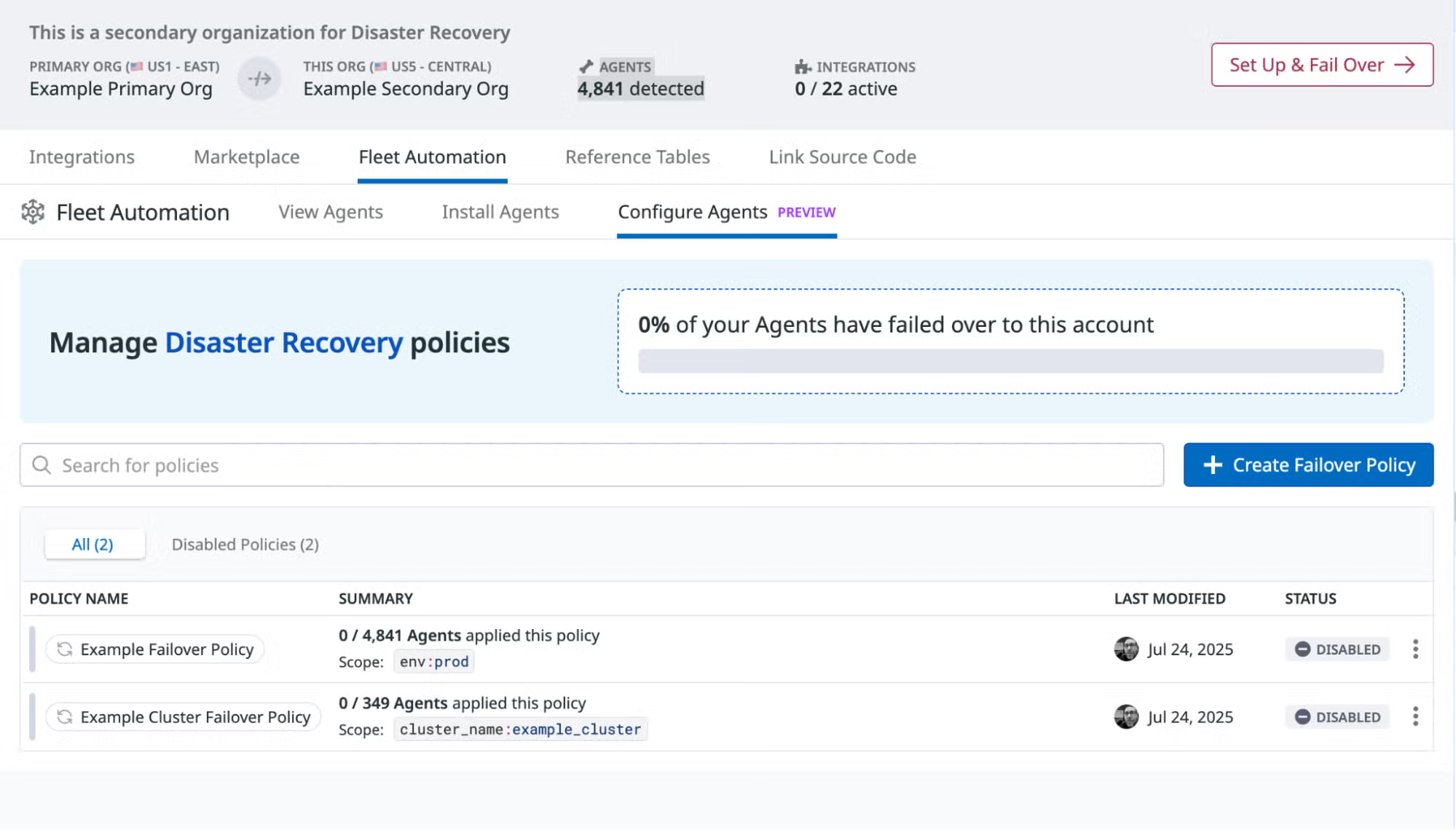 Fleet Automation’s Configure Agents tab showing two disabled Disaster Recovery failover policies in a secondary Datadog organization.